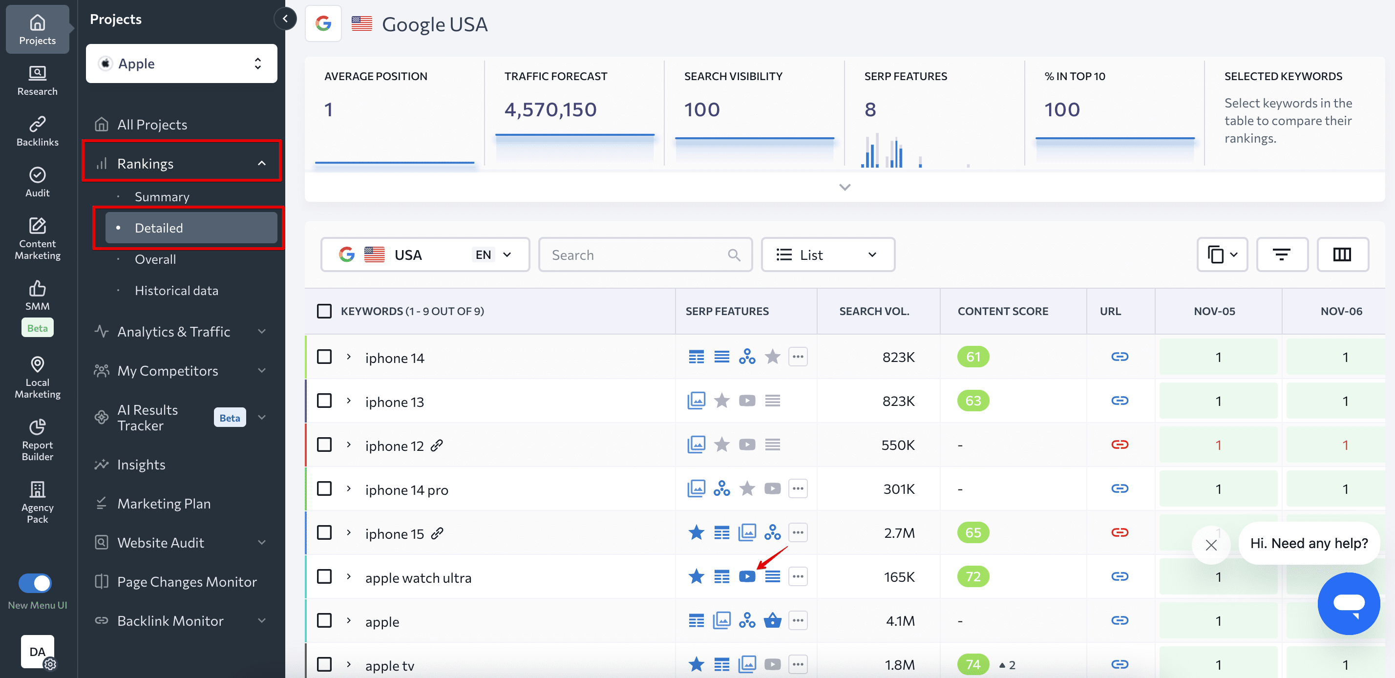 SERP features in Rank Tracker