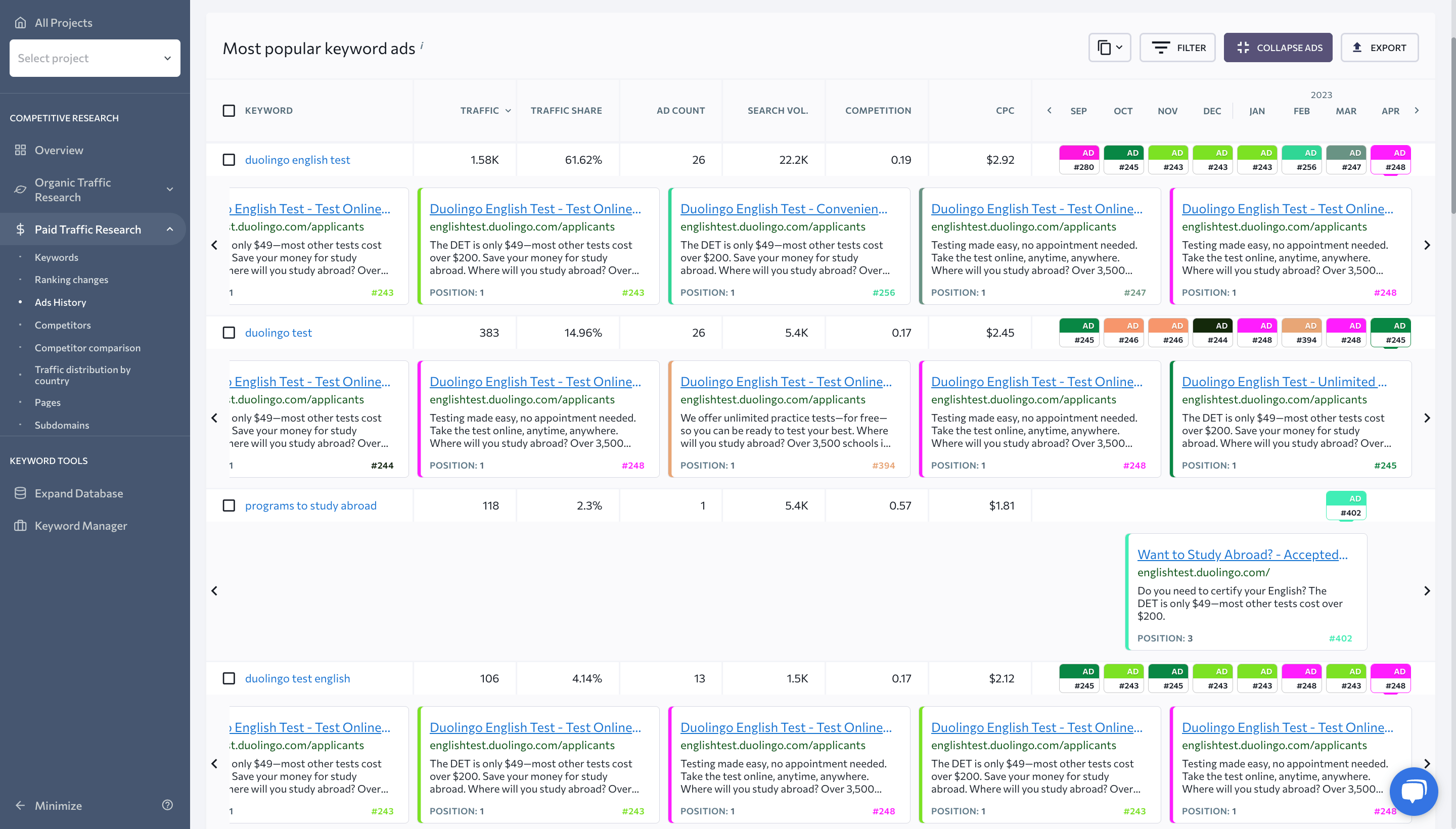 Ad History Tab in SE Ranking