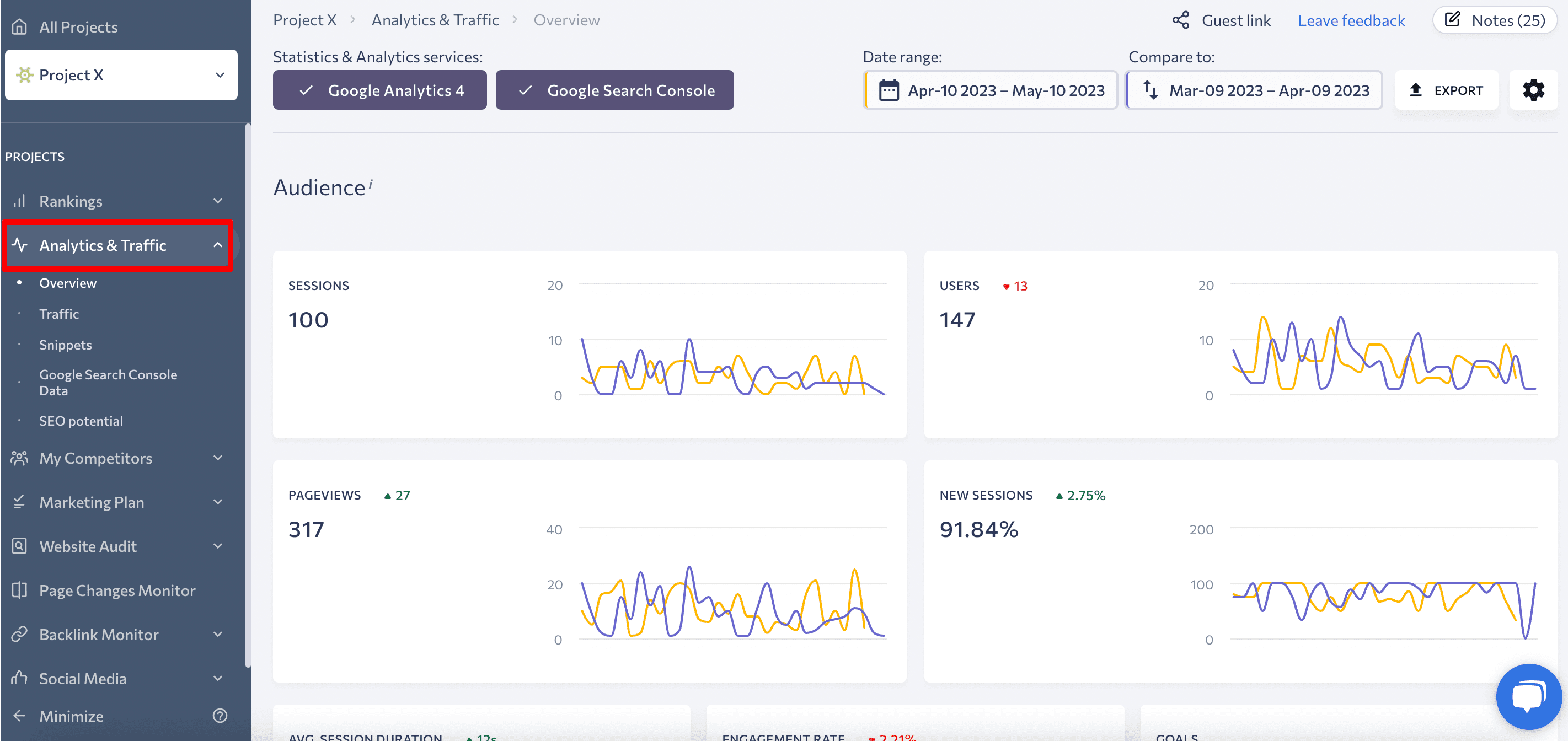 How to integrate your GSC and GA accounts to SE Ranking