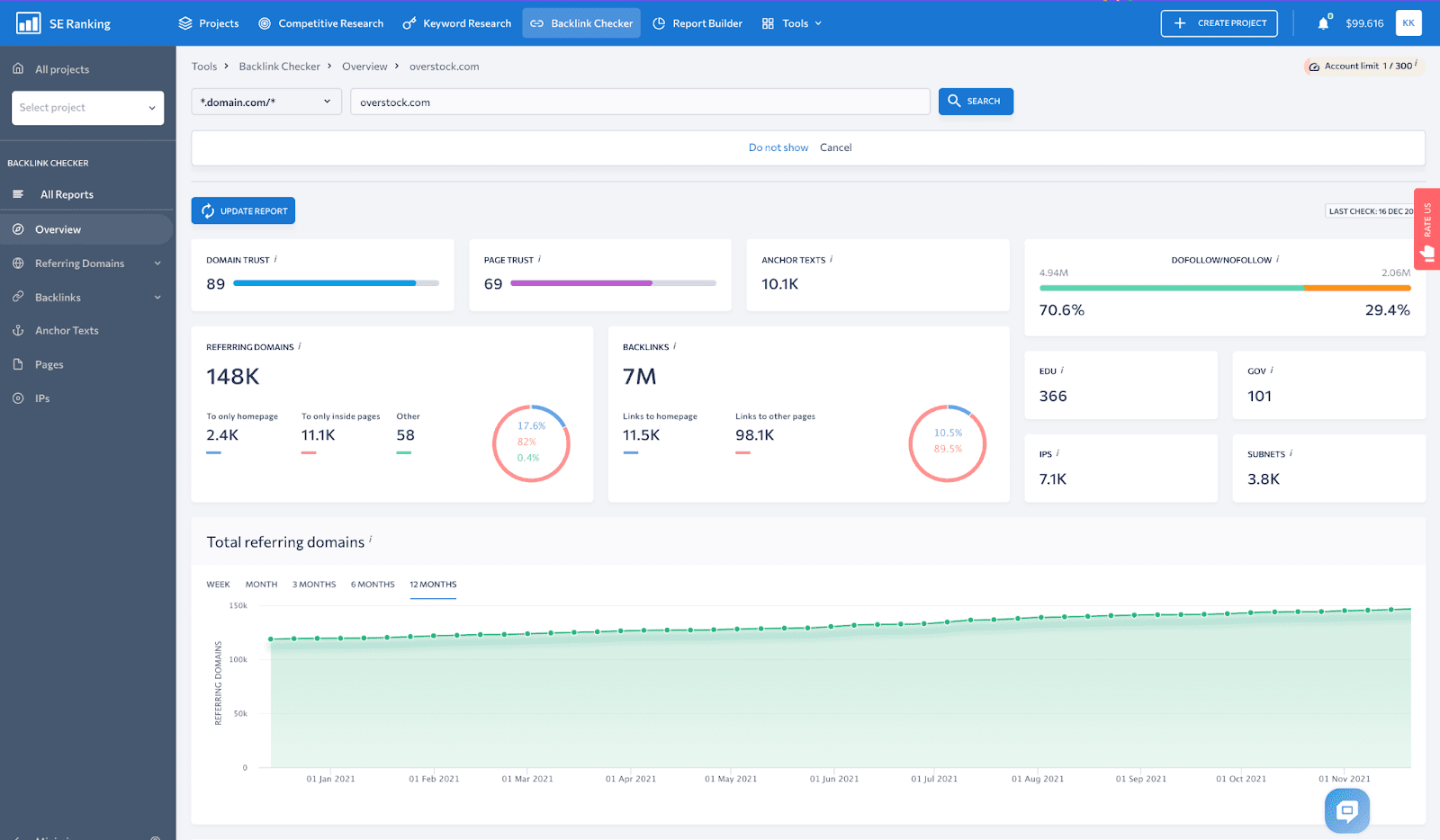 Backlink Checker Overview