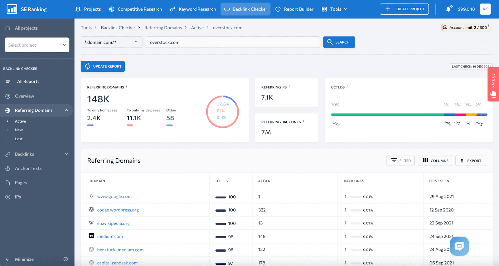 Backlink Checker Referring Domains section