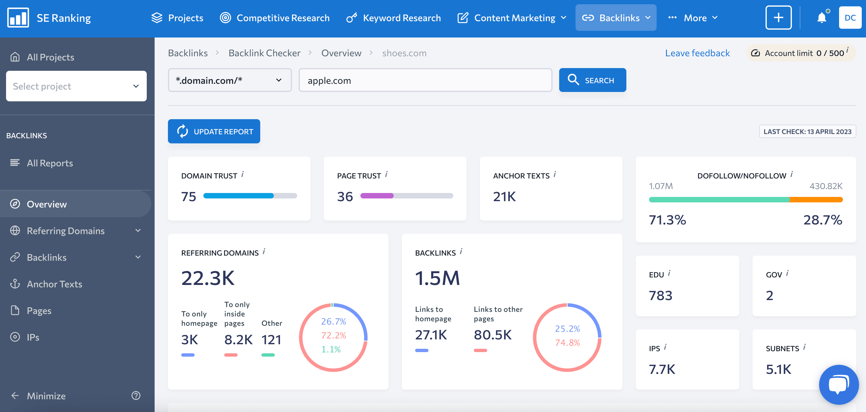 SE Ranking's Backlink Checker