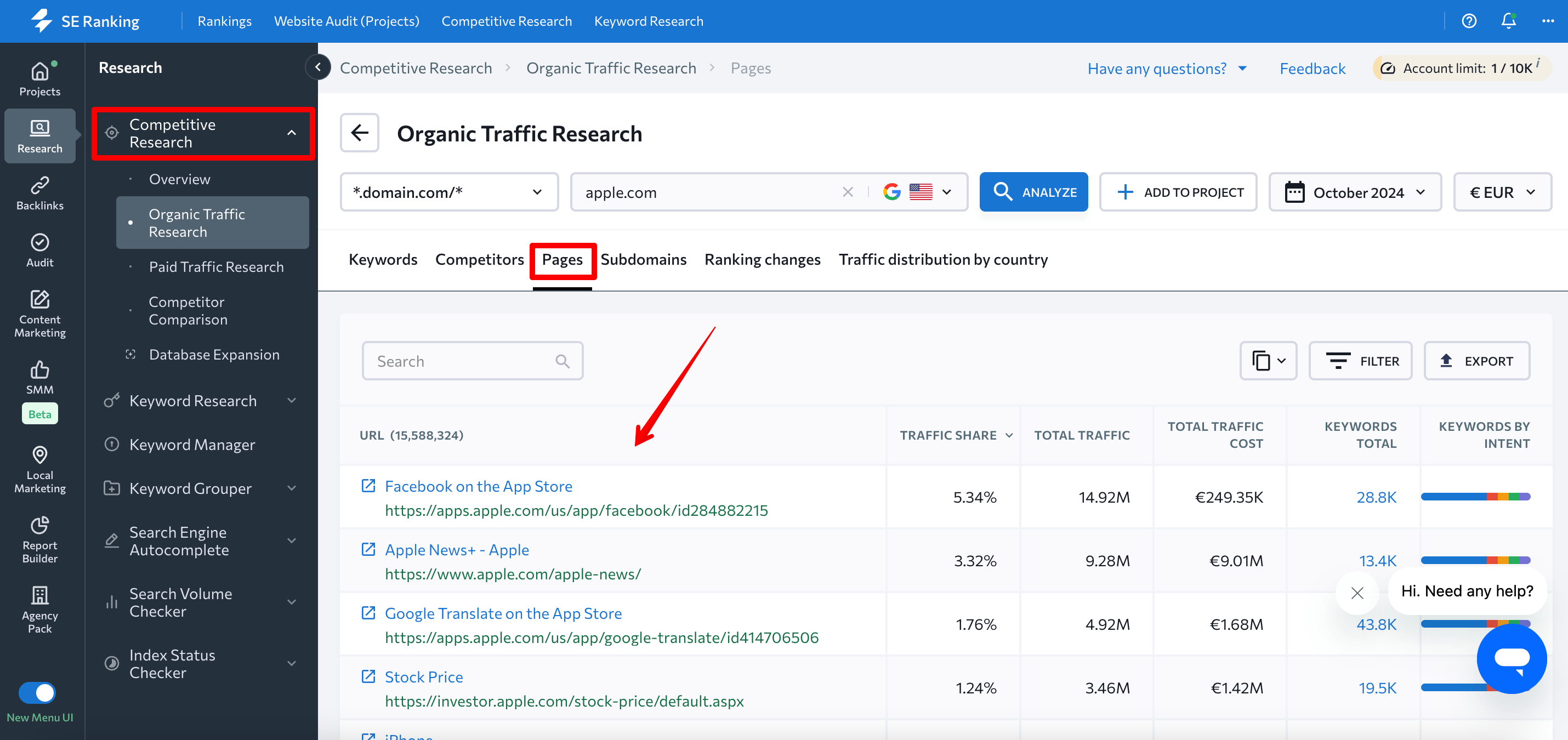 Pages competitive analysis