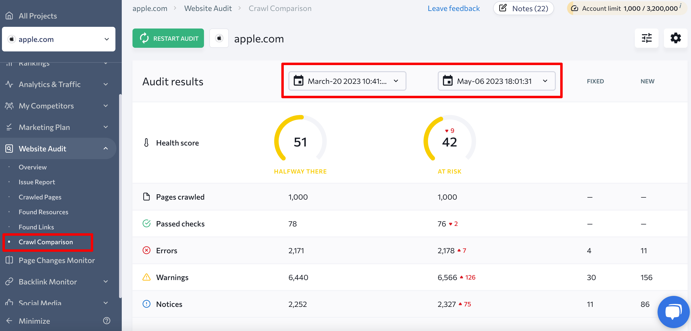 How to compare multiple website audits in SE Ranking