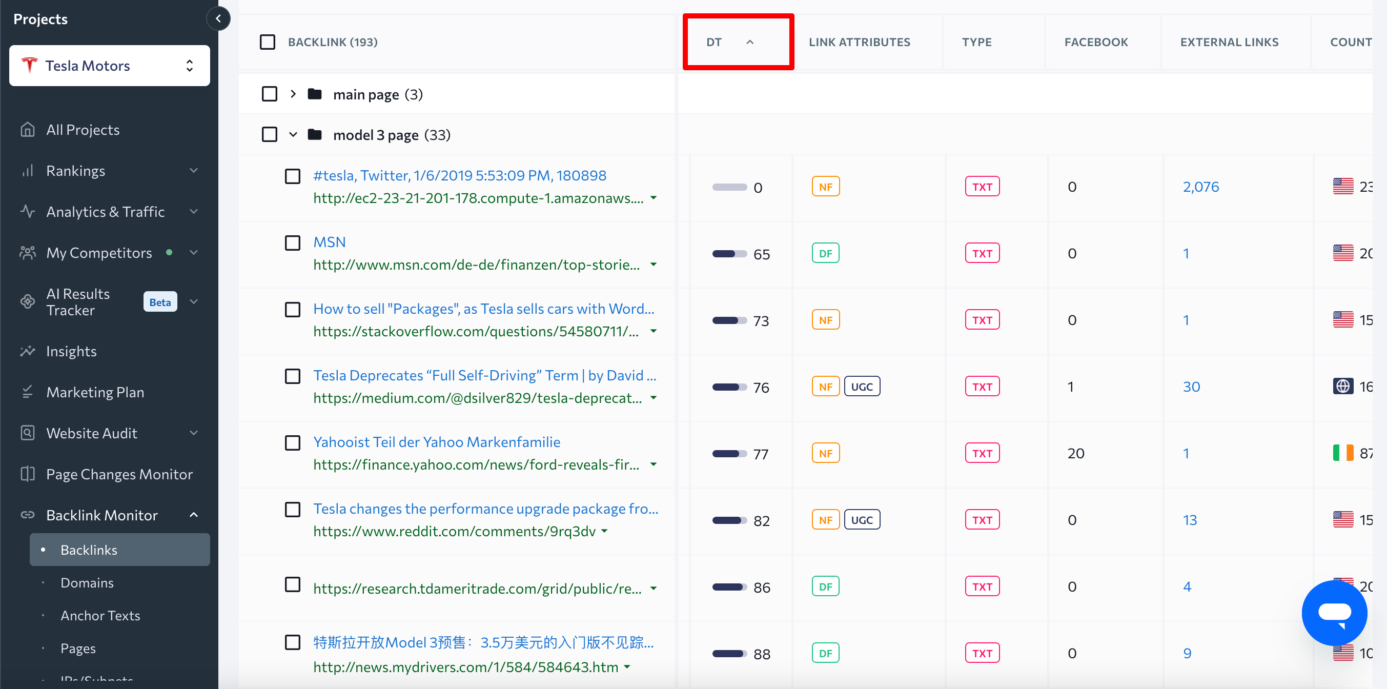 Domain Trust score in SE Ranking