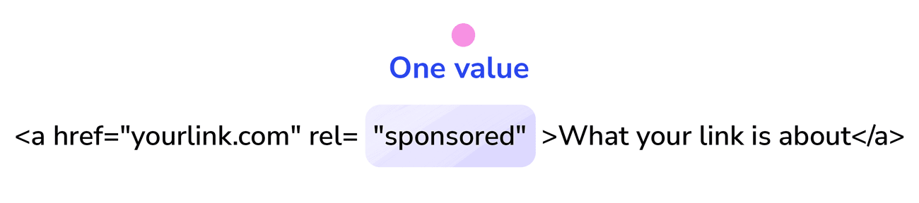 One Value Attribute Structure