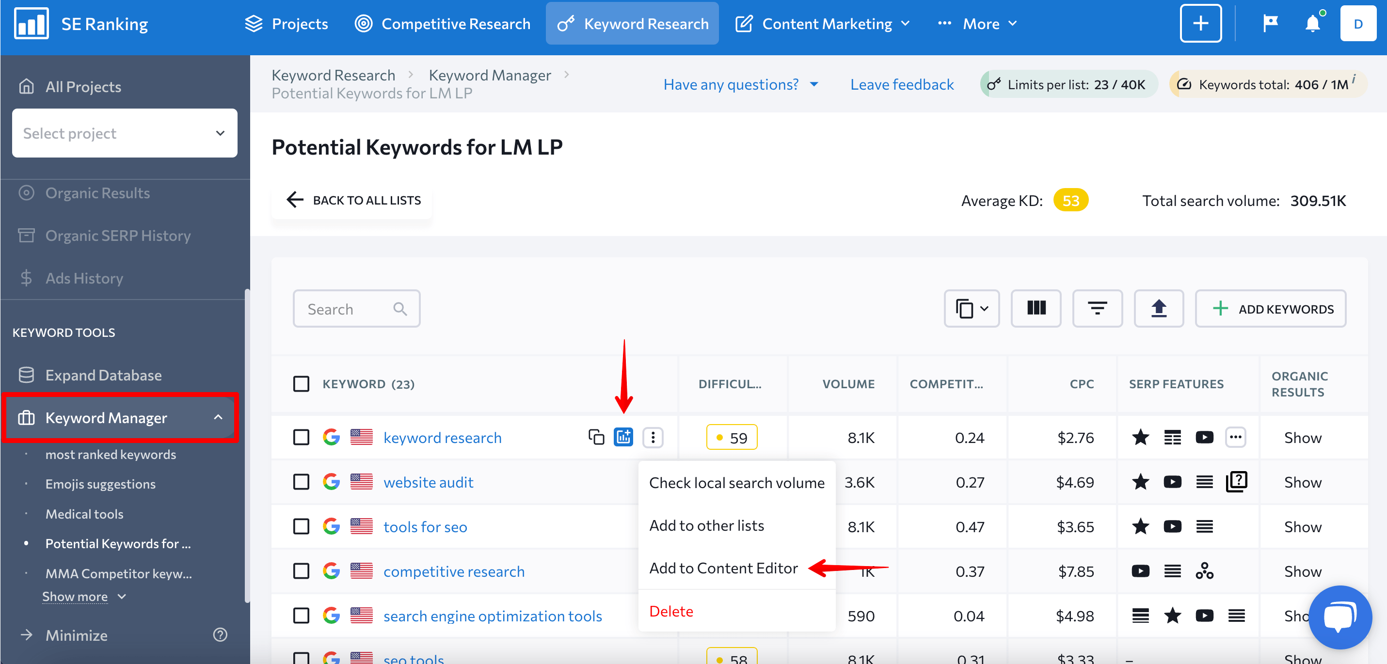 Keyword Manager feature in SE Ranking