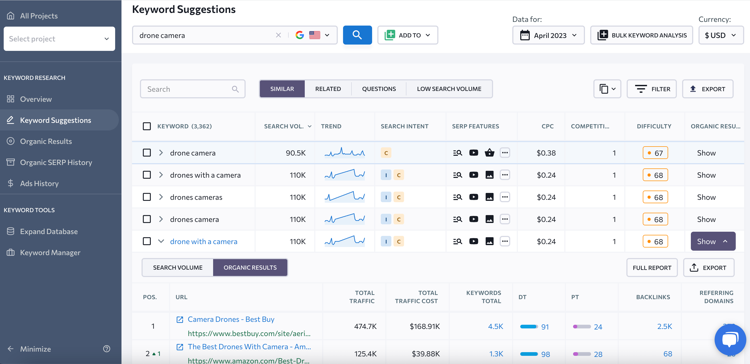 Keyword Suggestions section in SE Ranking