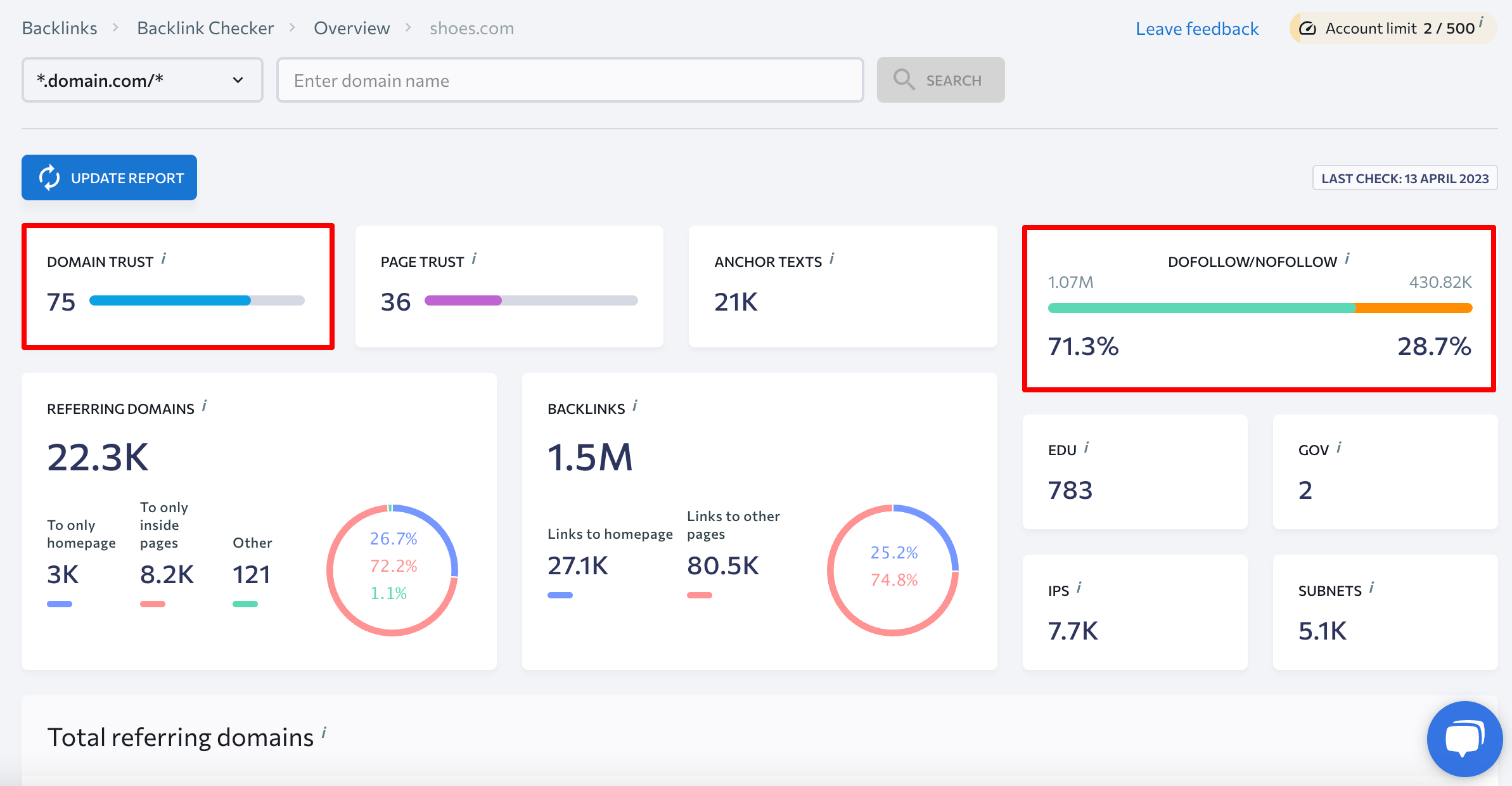 Domain Trust and dofollow/nofollow ratio in SE Ranking's Backlink Checker