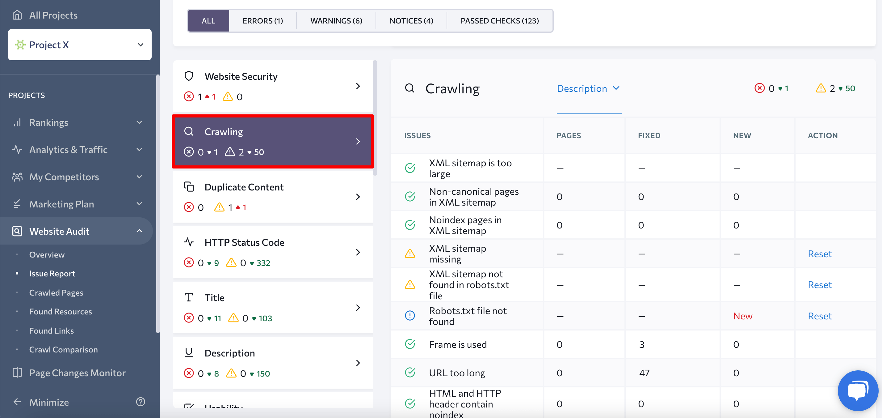 Crawling section of the Issue Report