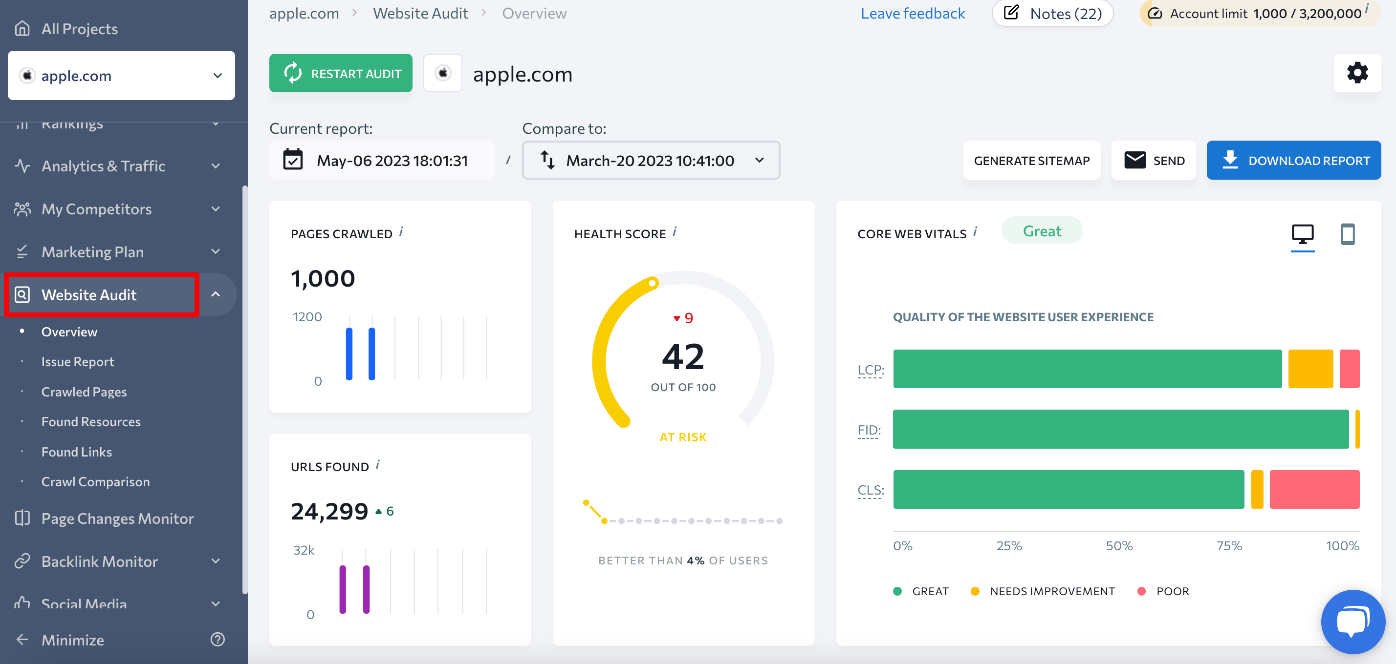 How to assess your site’s tech health in SE Ranking