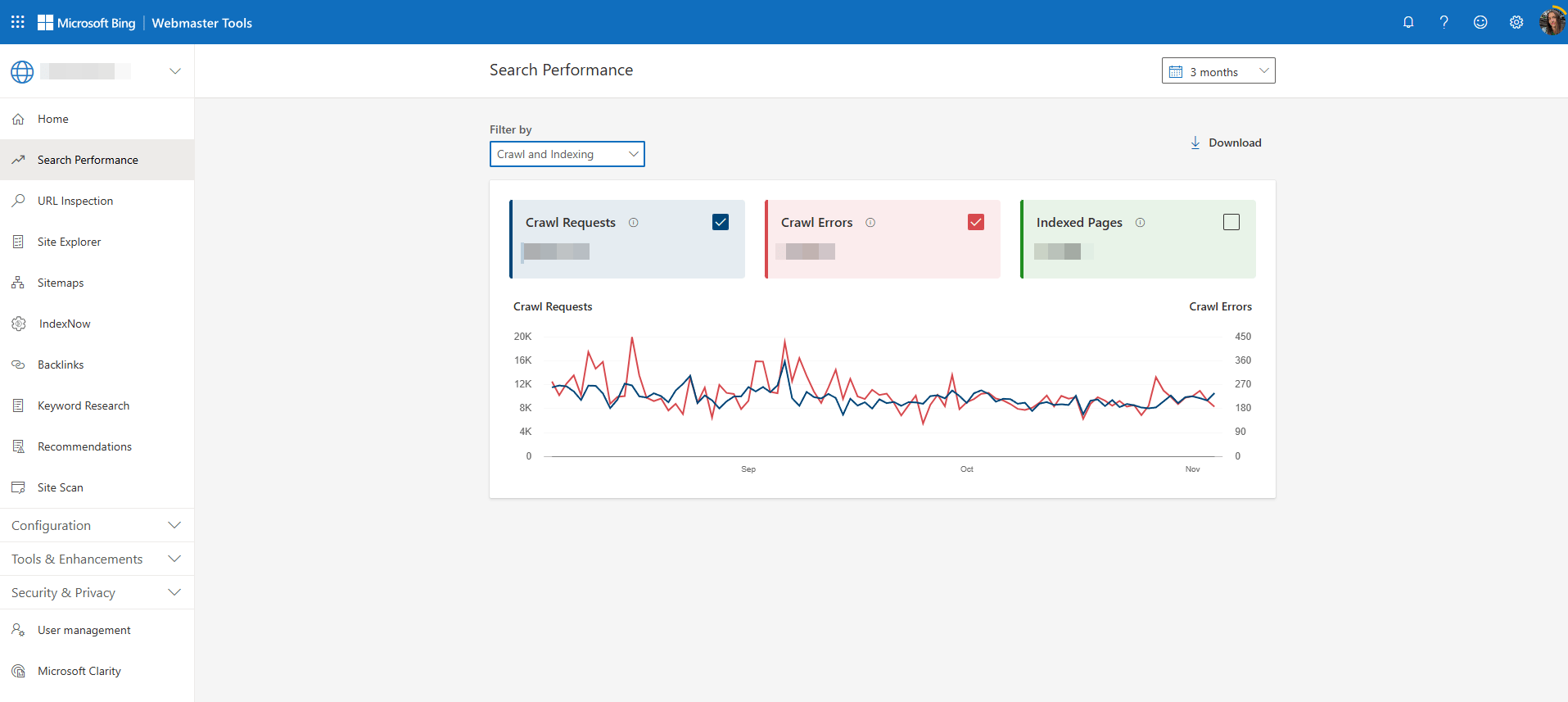 Crawling and indexing data from Bing Webmaster Tools