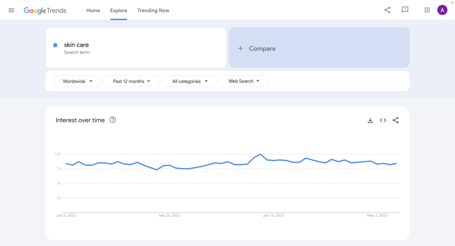 Keyword exploration in Google Trends