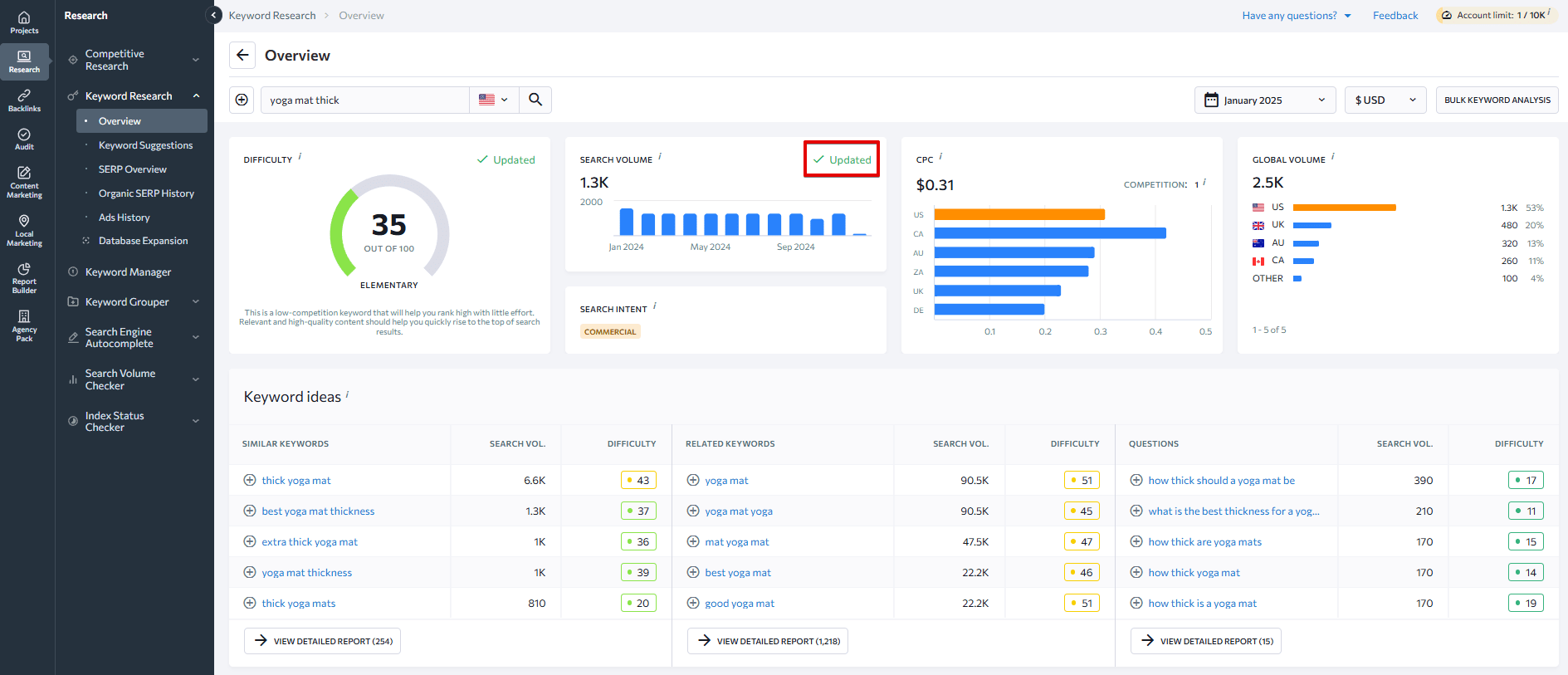 Update search volume in SE Ranking