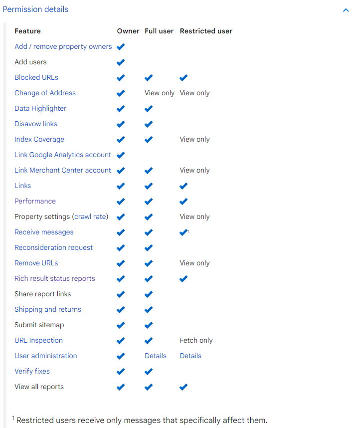 Managing owners, users, and permissions