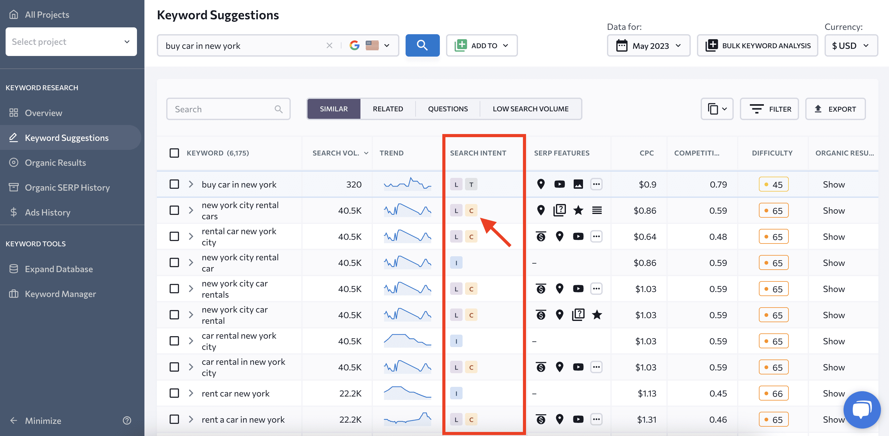 Several search intents for a keyword in SE Ranking