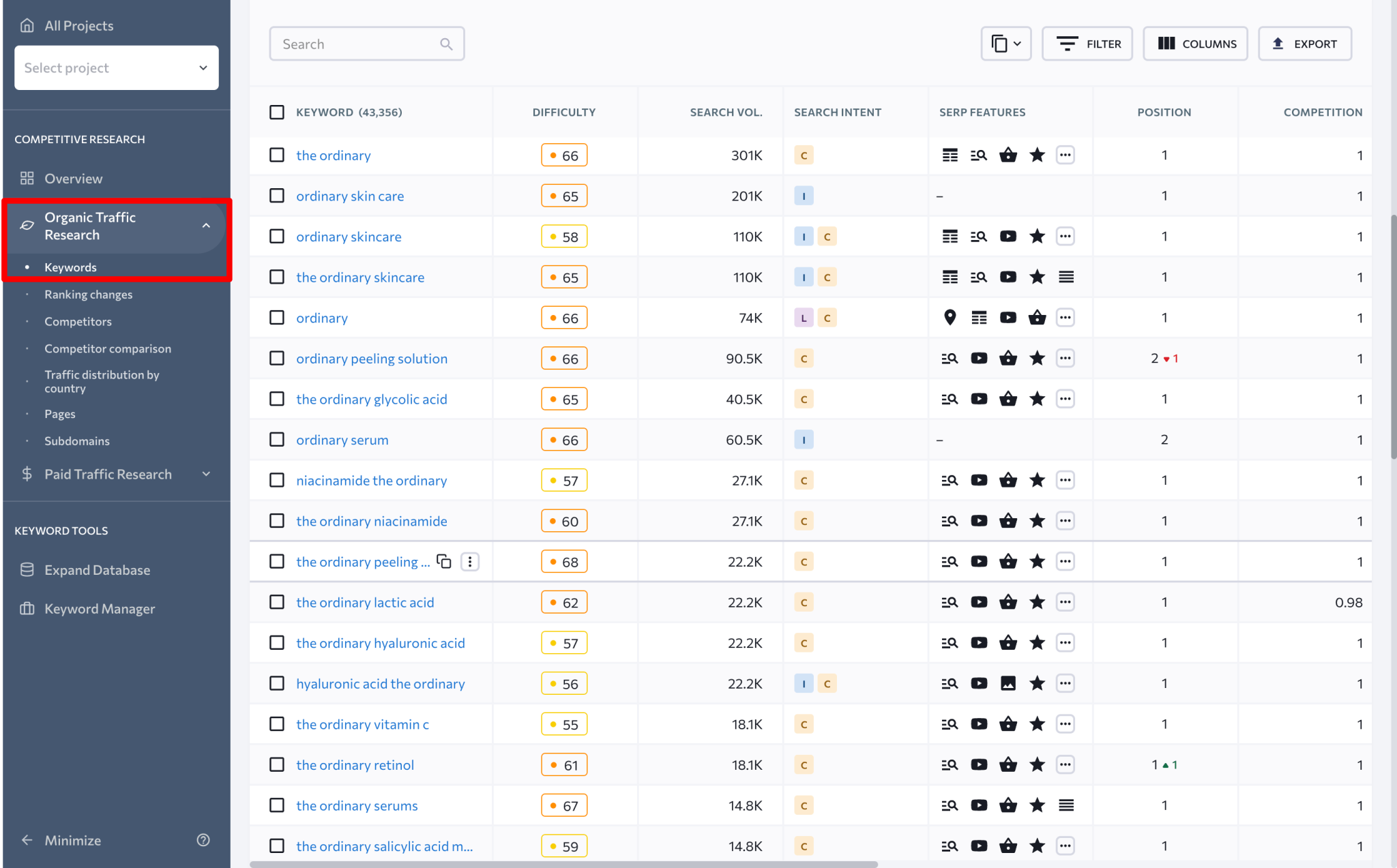 Organic-keyword-rankings-in-Competitive-Research-2048x1273.png