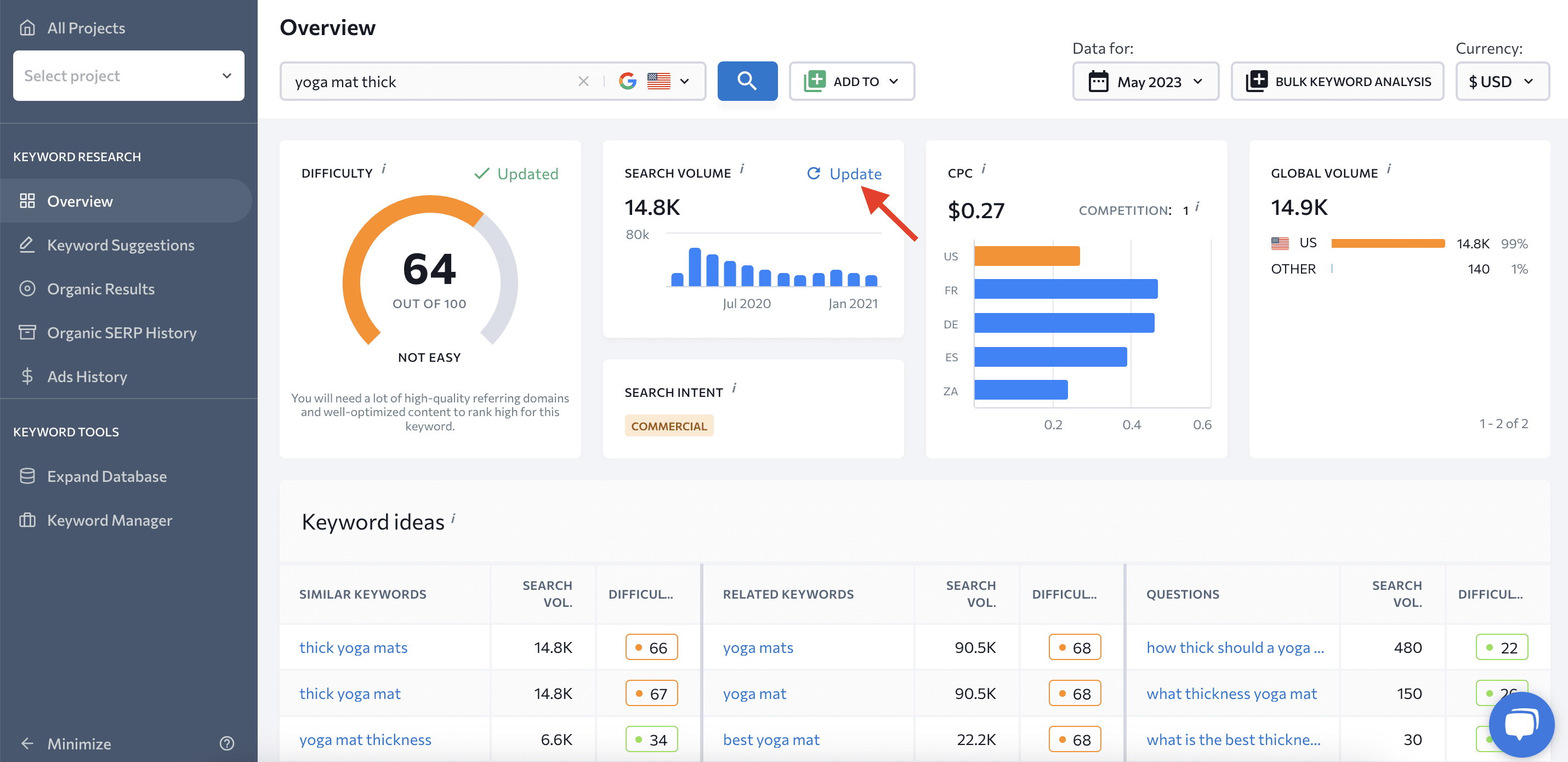 Update search volume in SE Ranking