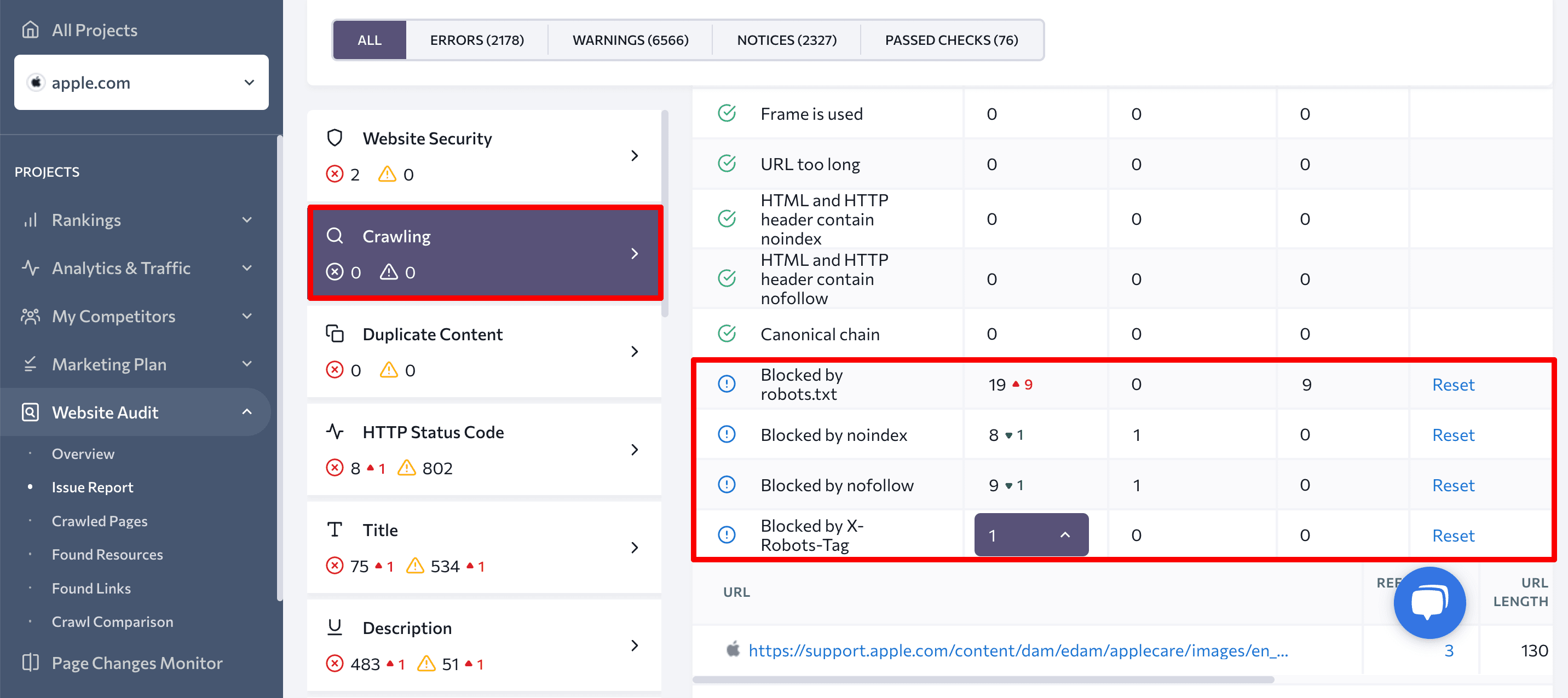 Crawling section within the Issue Report