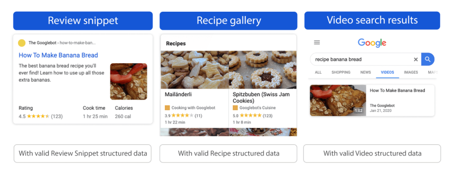 Structured Data for SEO and LLMs | Schema.org Markup Guide