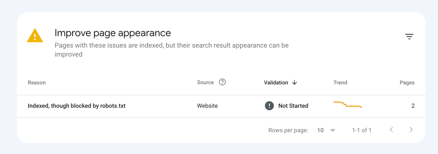 What is Search Engine Indexing & How Does it Work?