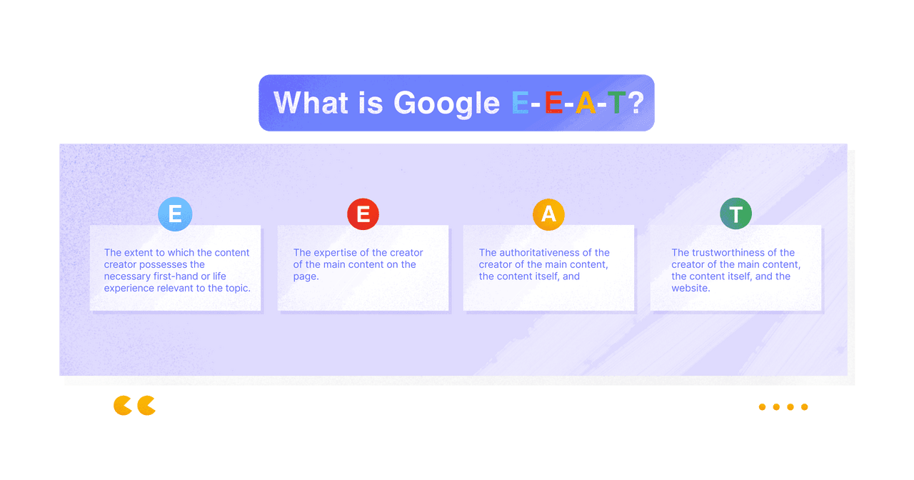 Definition of Google's EEAT Concept