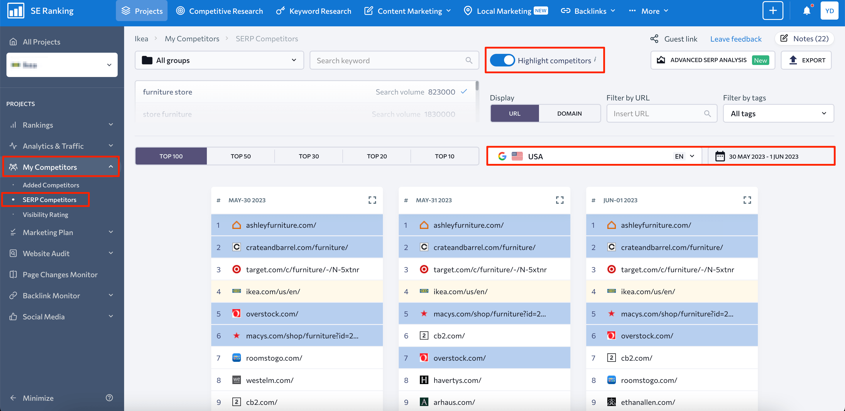 SERP competitors section