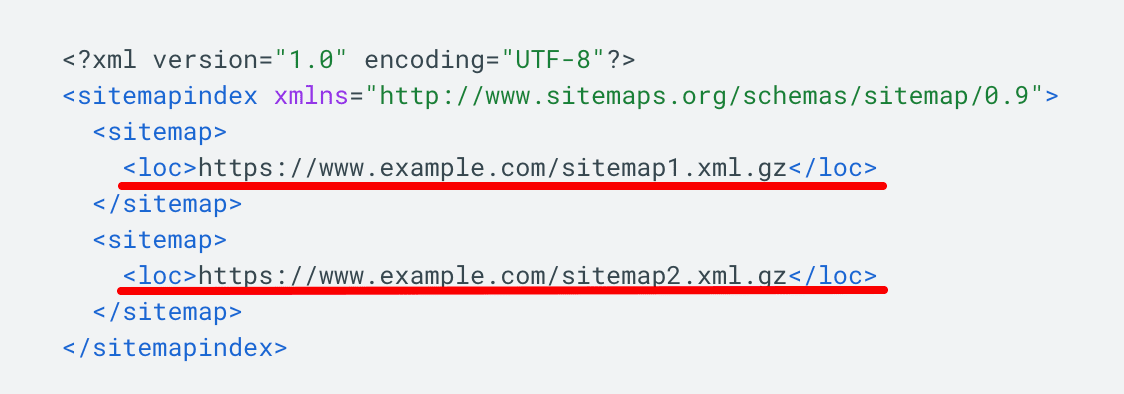 Sitemap index file