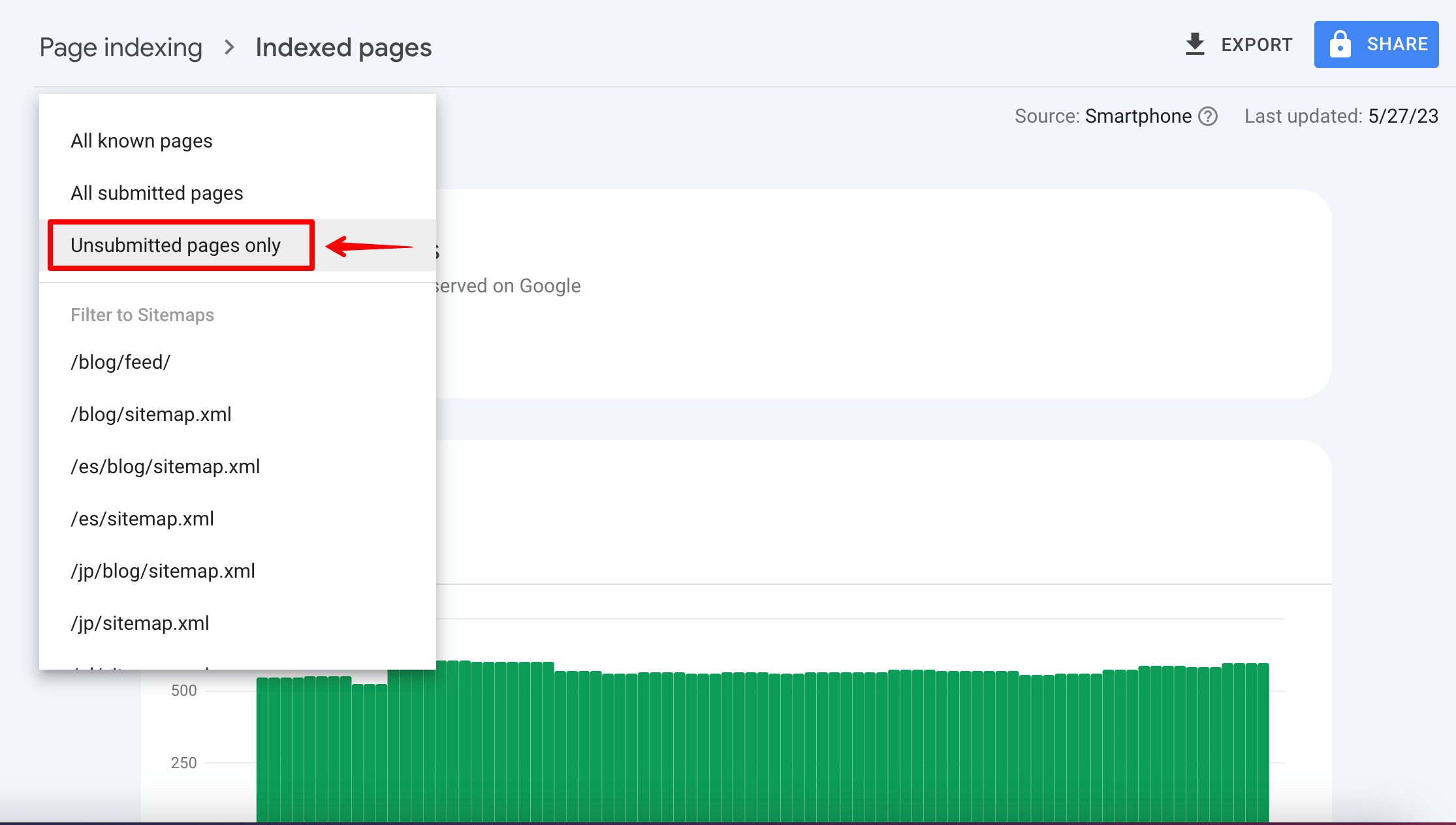 Unsubmitted pages only option in Google Search Console