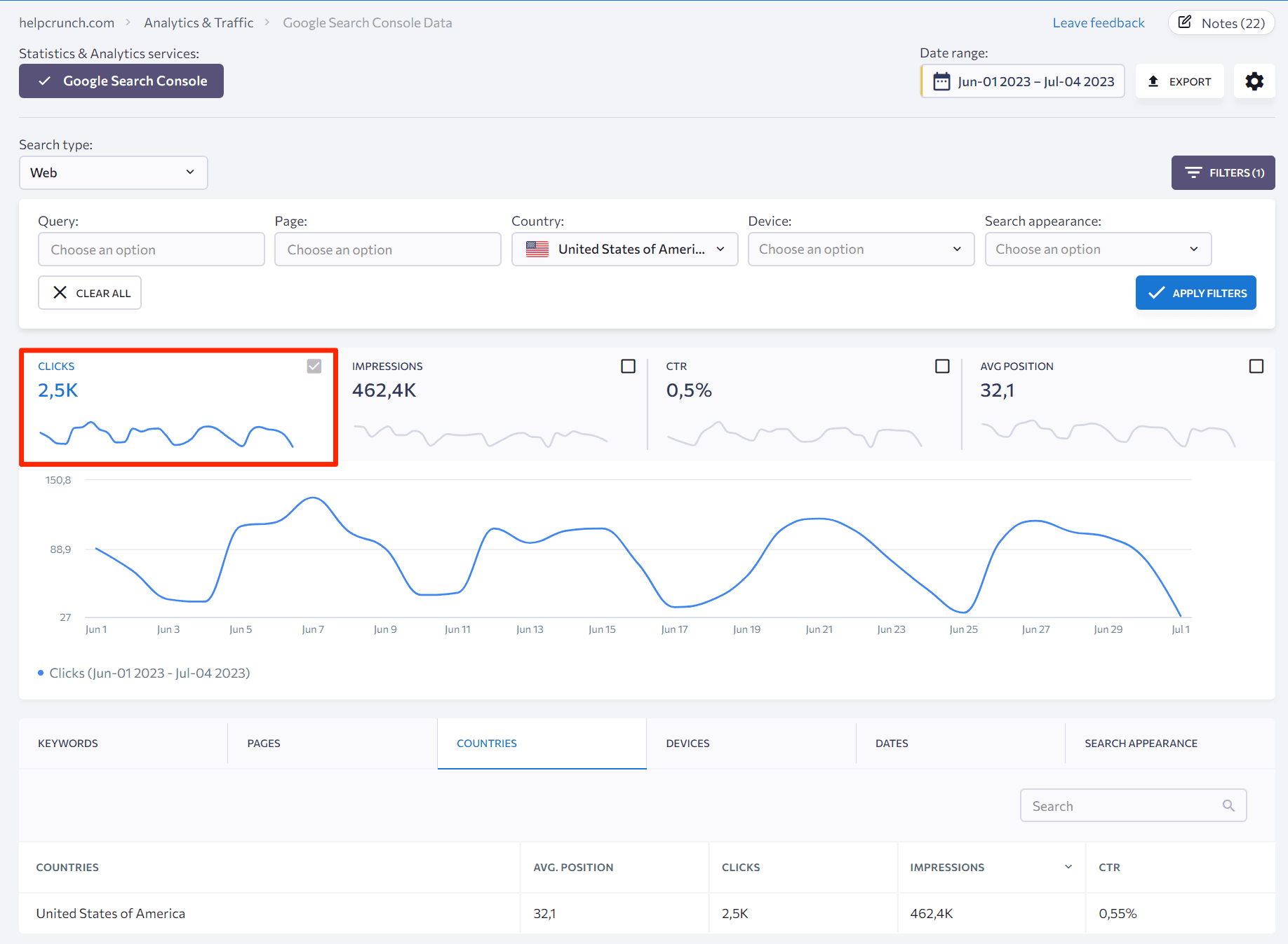 gamedesire.com Traffic Analytics, Ranking Stats & Tech Stack