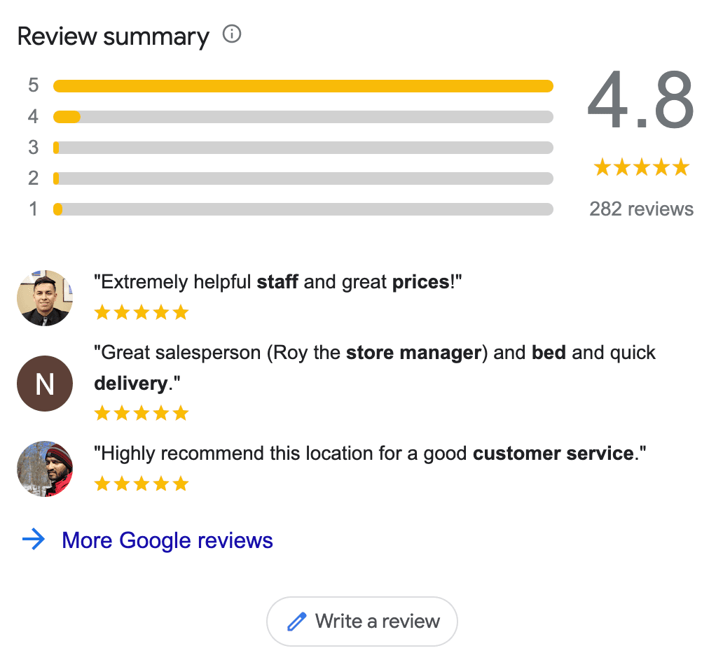 featured customer reviews example