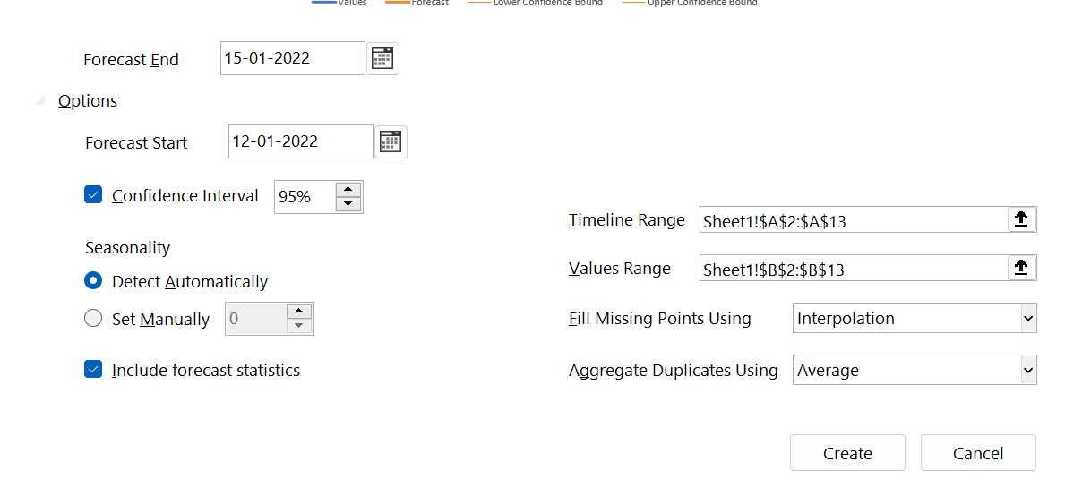 Forecasting met،d settings