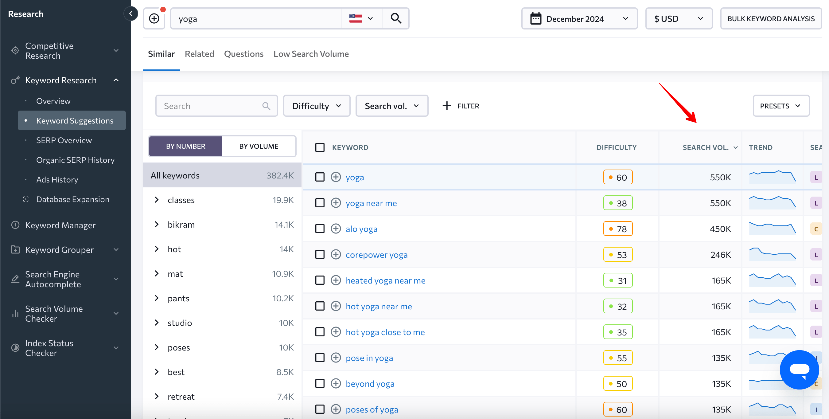 SE Ranking’s Keyword Planner