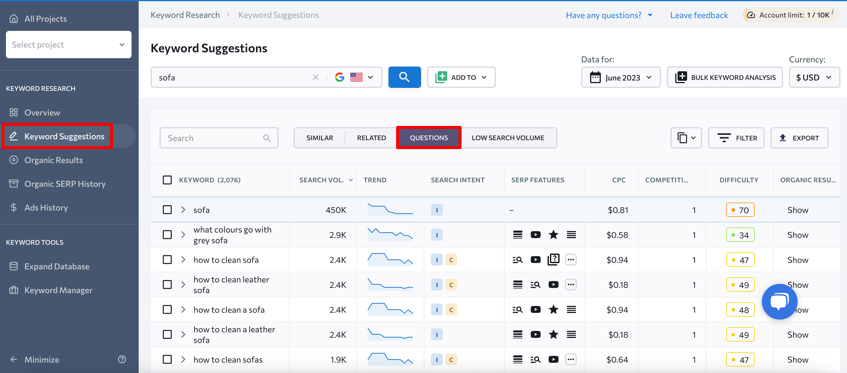 Keyword Suggestions section in SE Ranking's Keyword Research