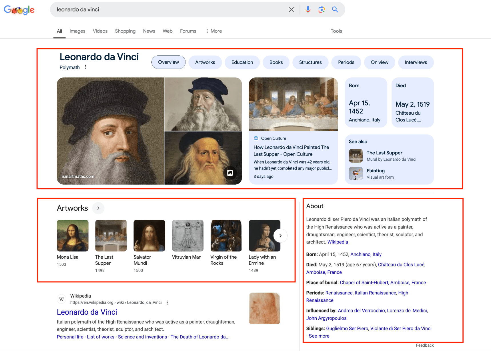 Knowledge Graph in Google