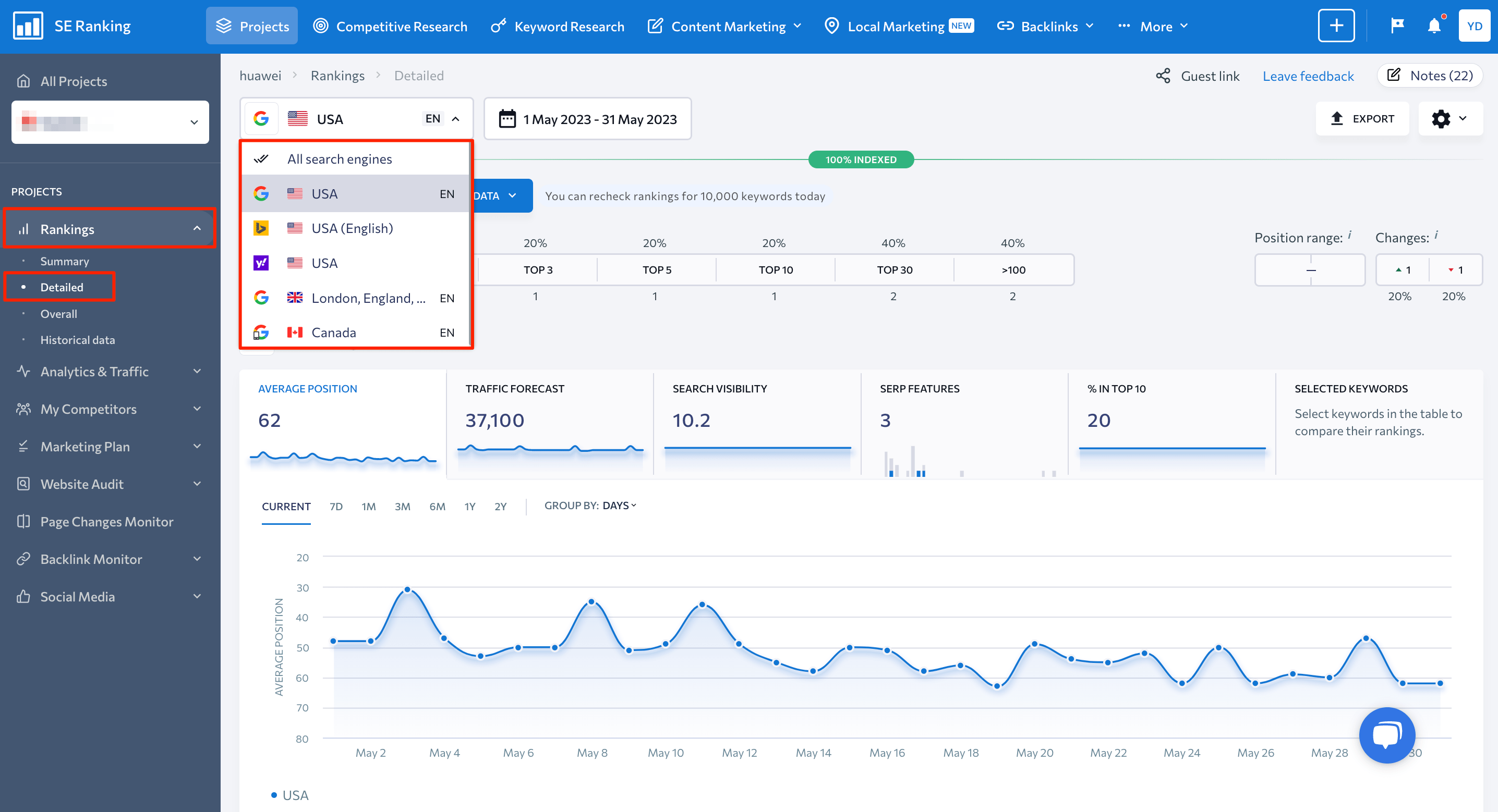 keywords data customization in SE Ranking