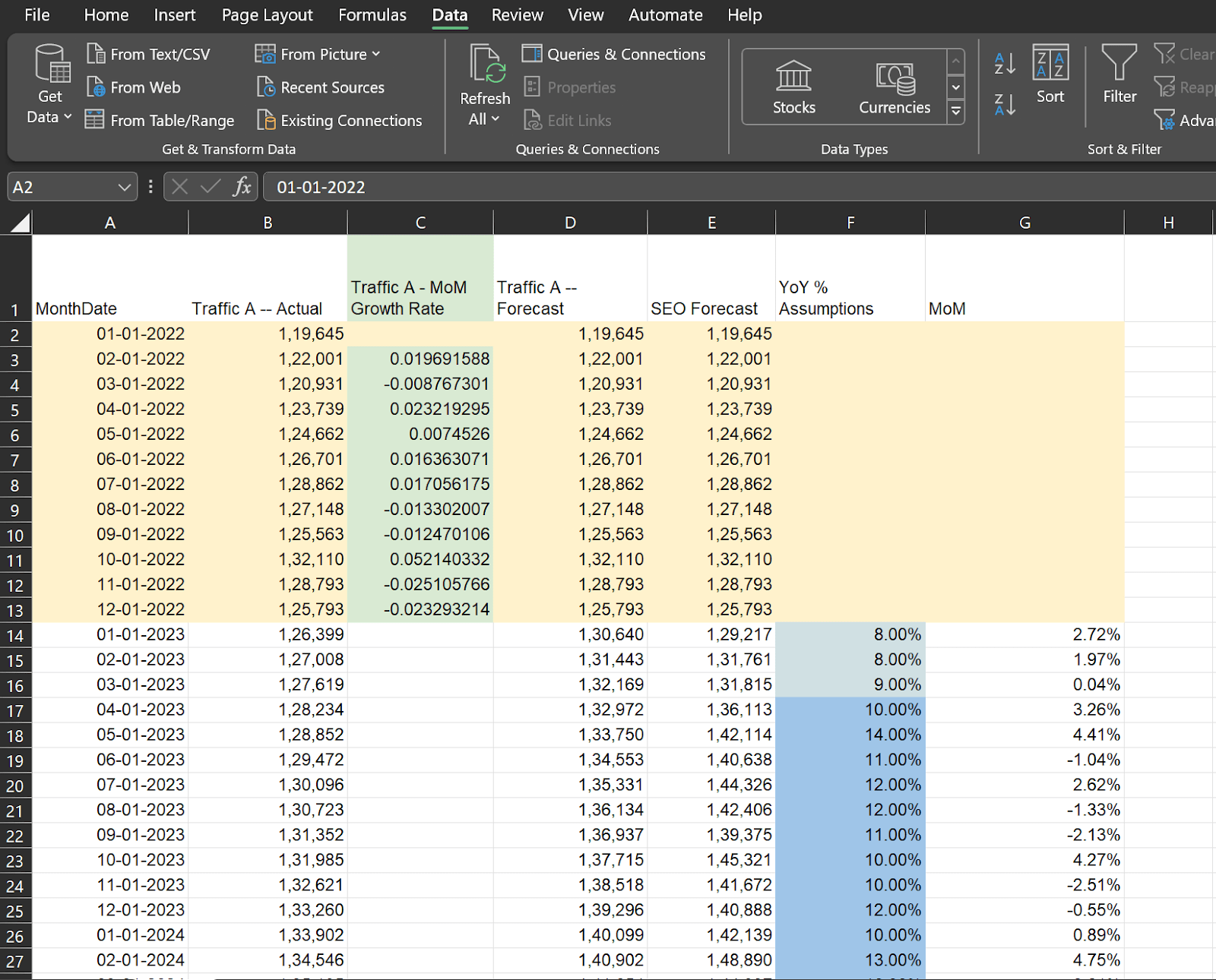 SEL statistical forecasting template