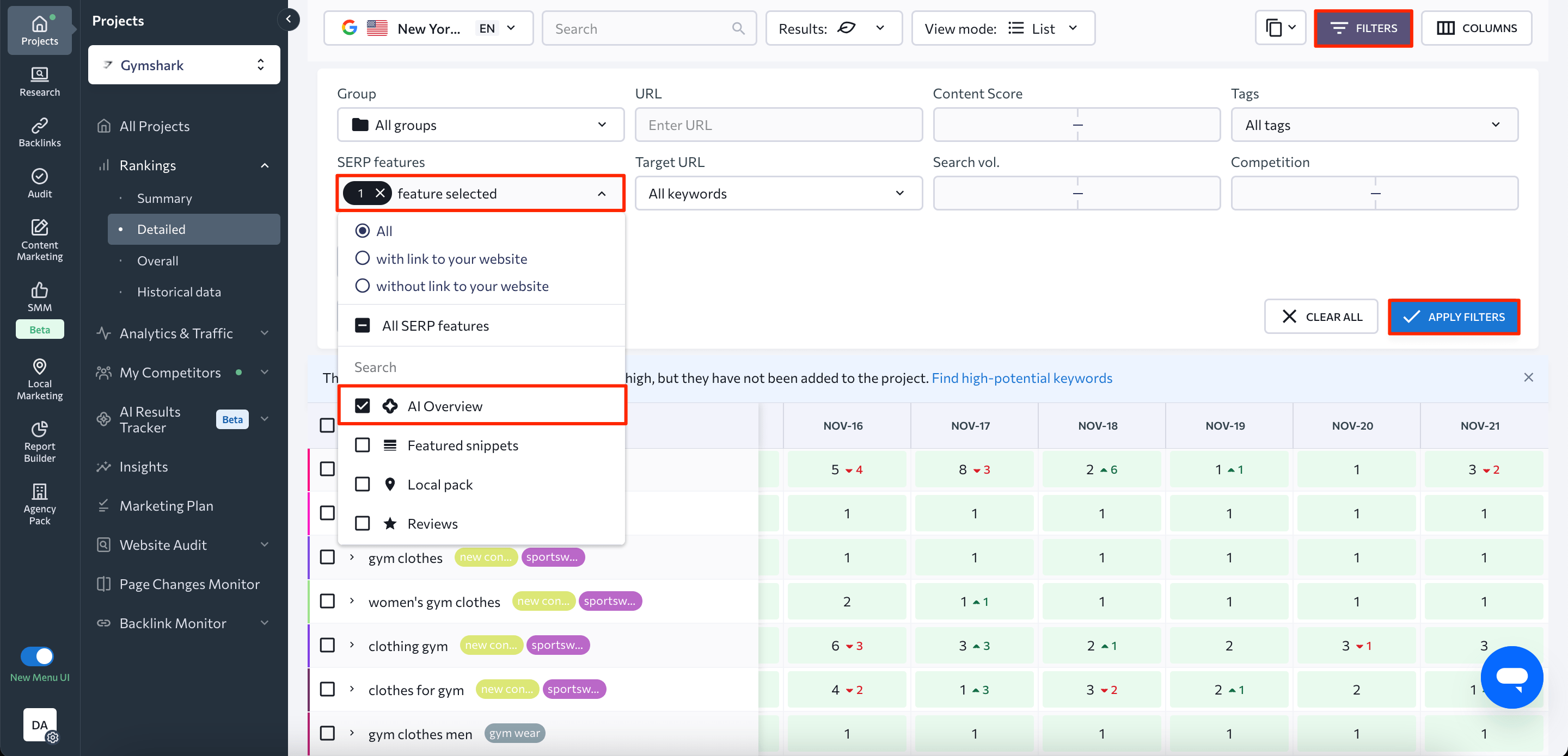 Filtering by keywords triggering AIOs