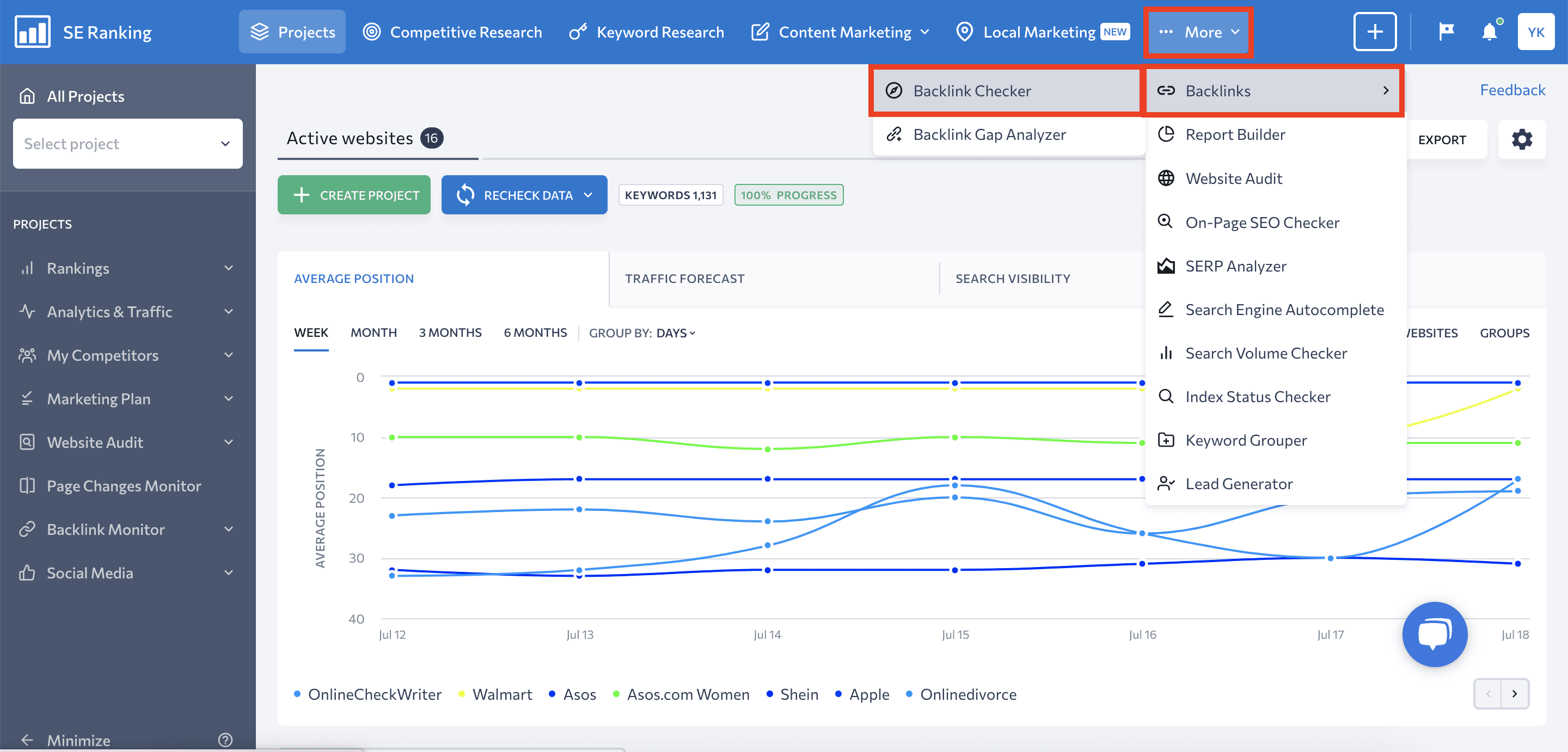 Open Backlink Checker