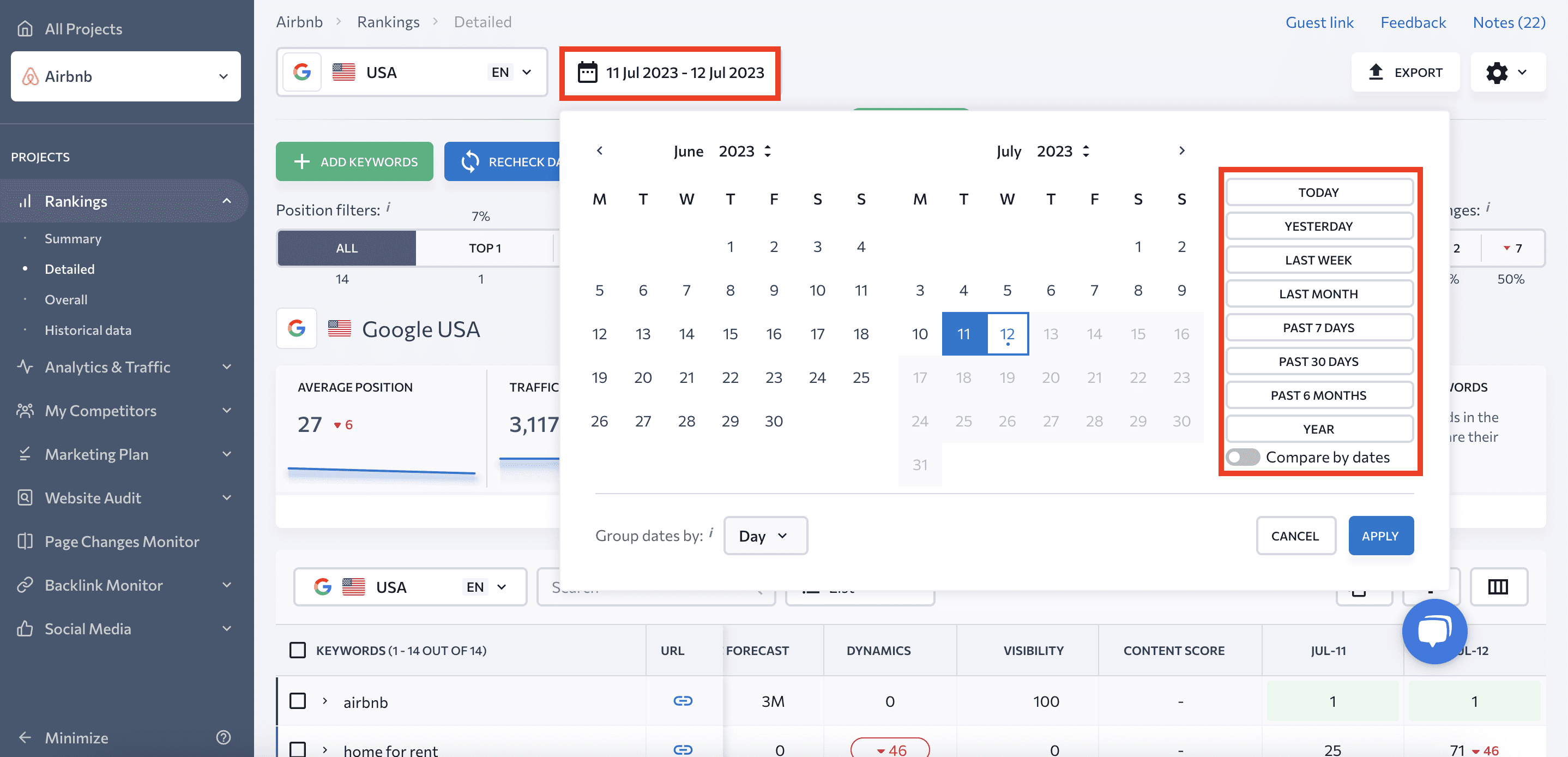 Comparing rankings by dates