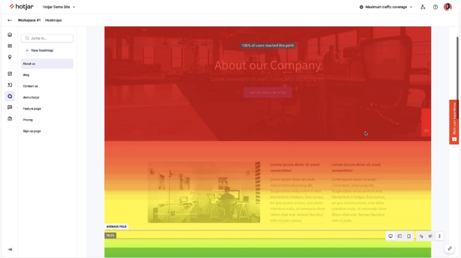 Heatmap on Hotjar