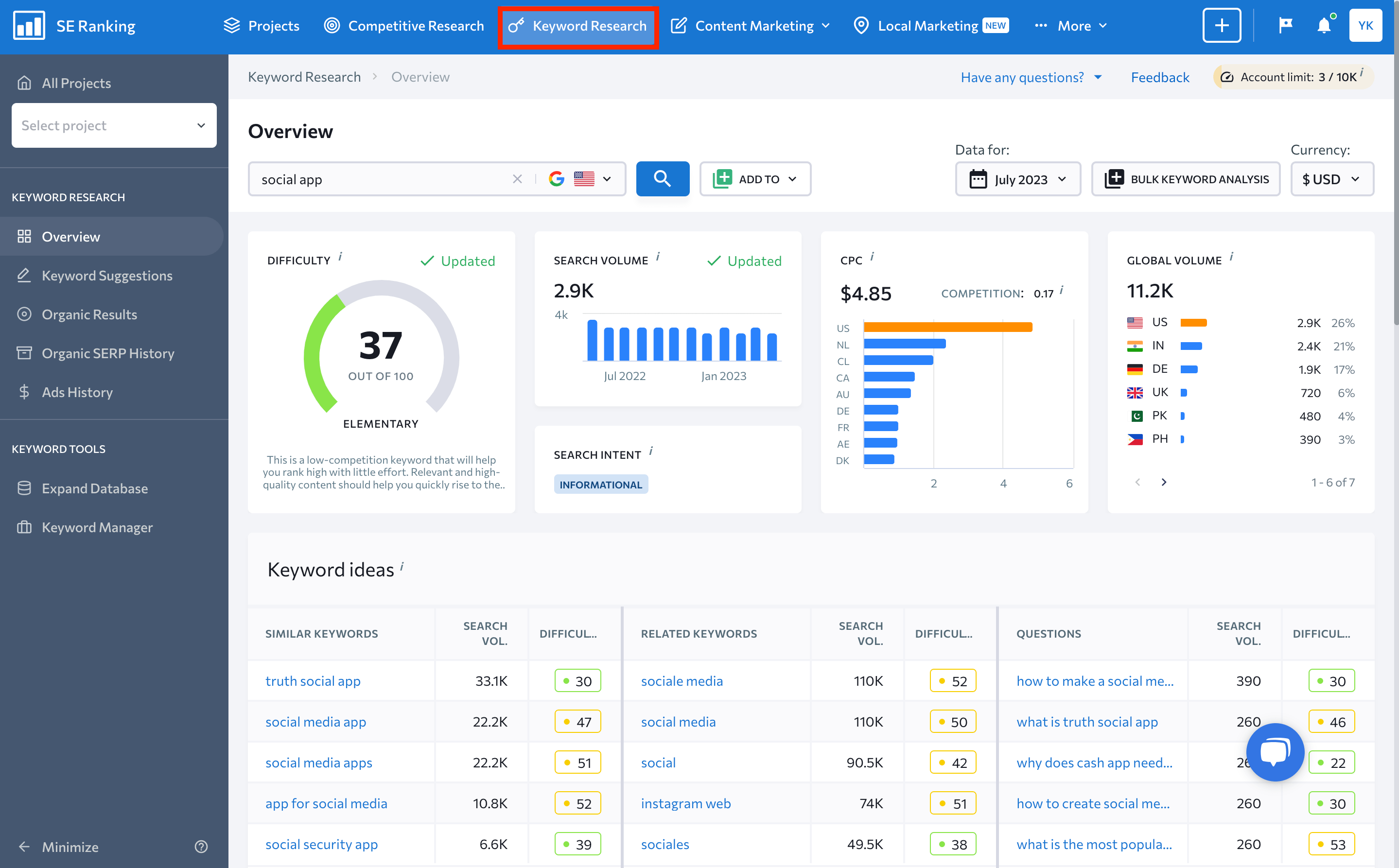 Keyword Research tool