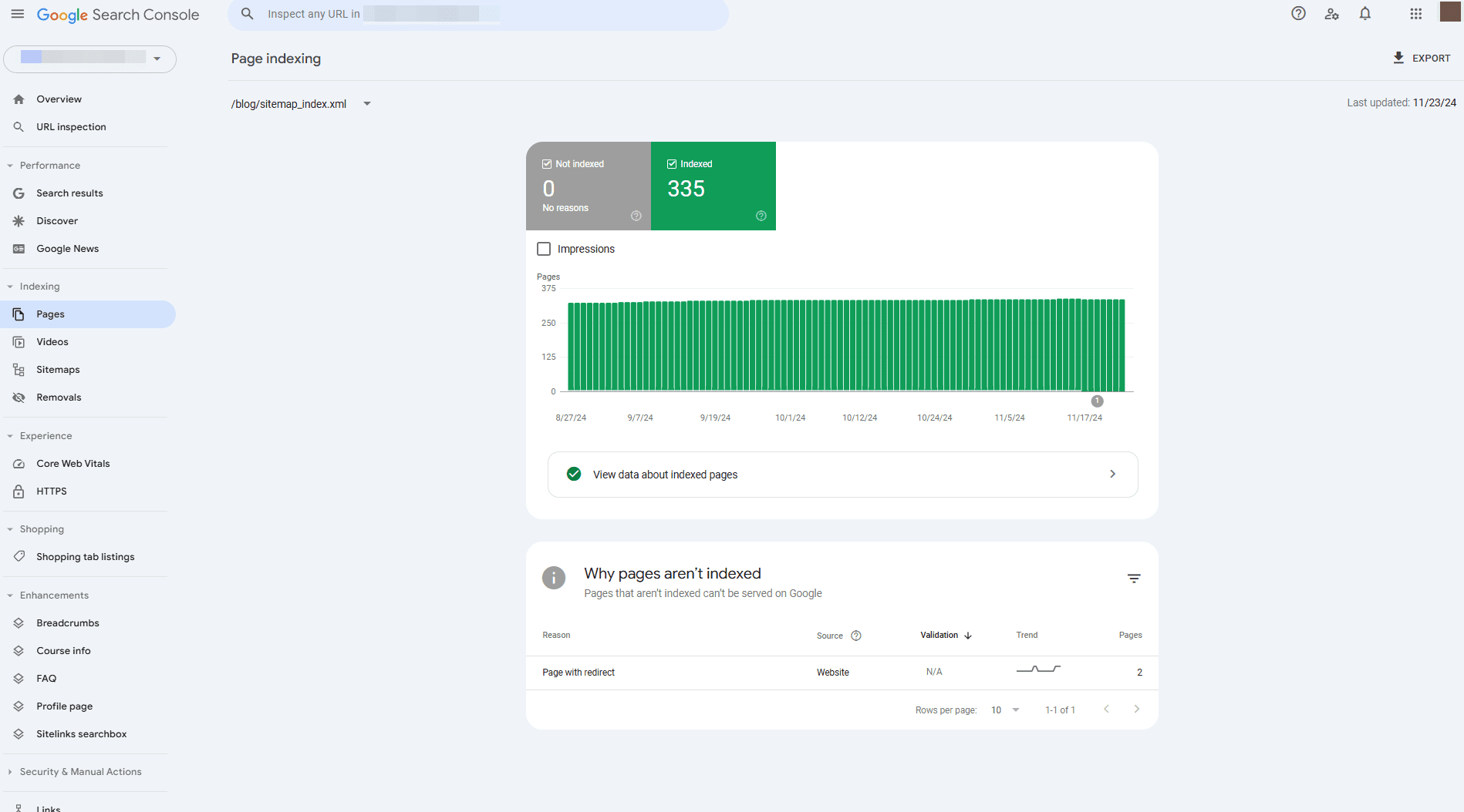 Screenshot of Page Indexing tool in Google Search Console