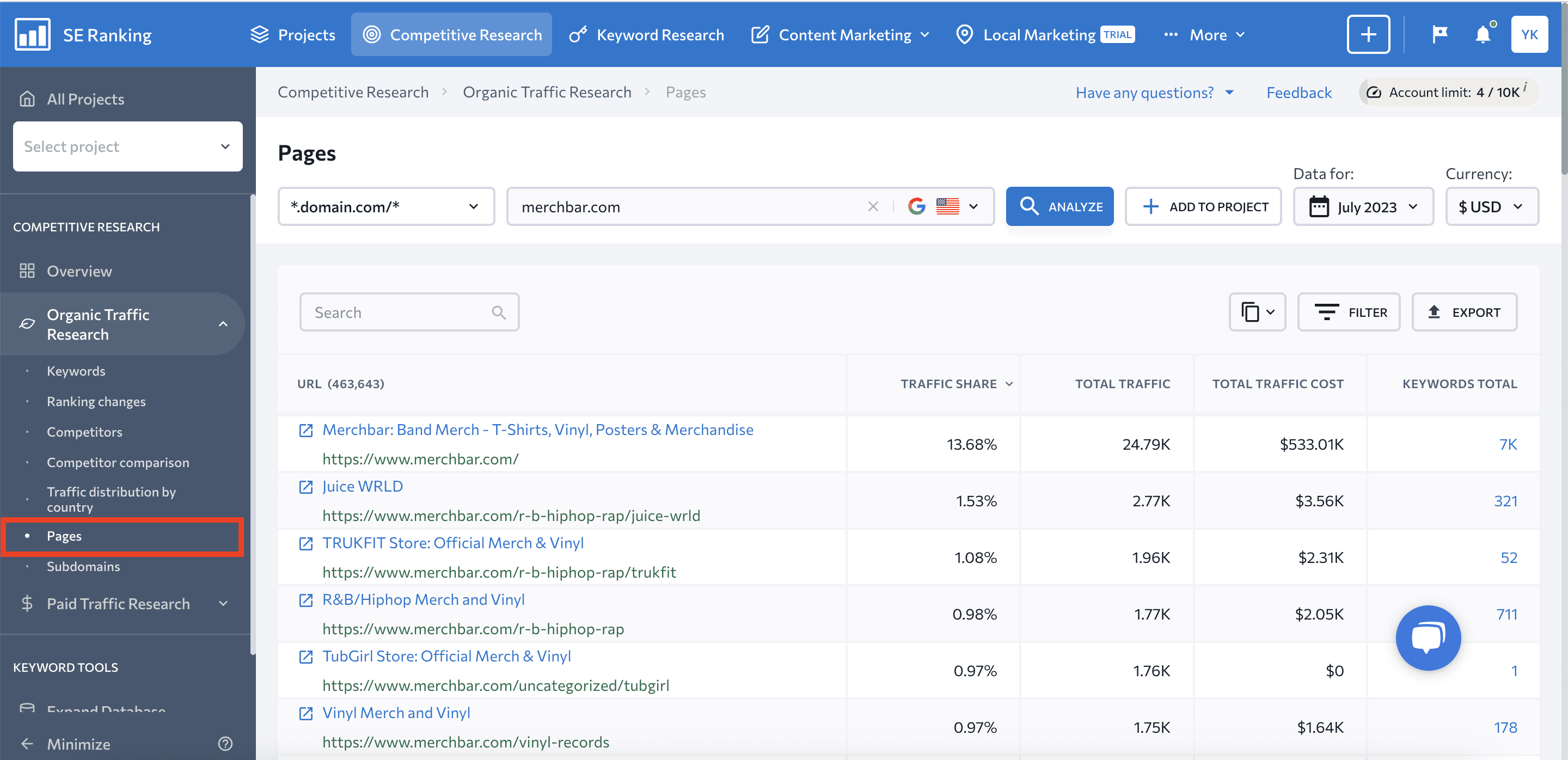 Pages tab in Competitive research