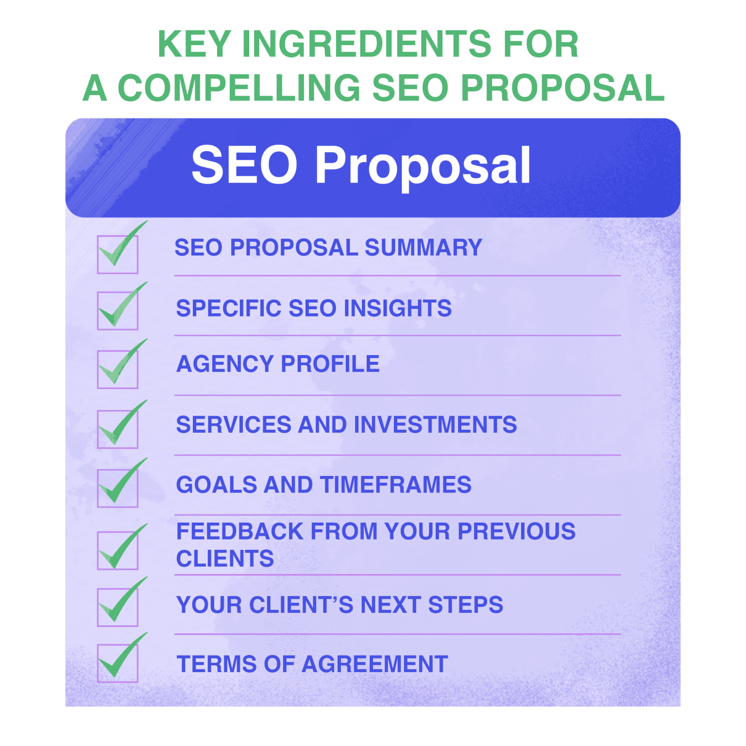 SEO Proposal: How to Write an SEO Offer That Sells