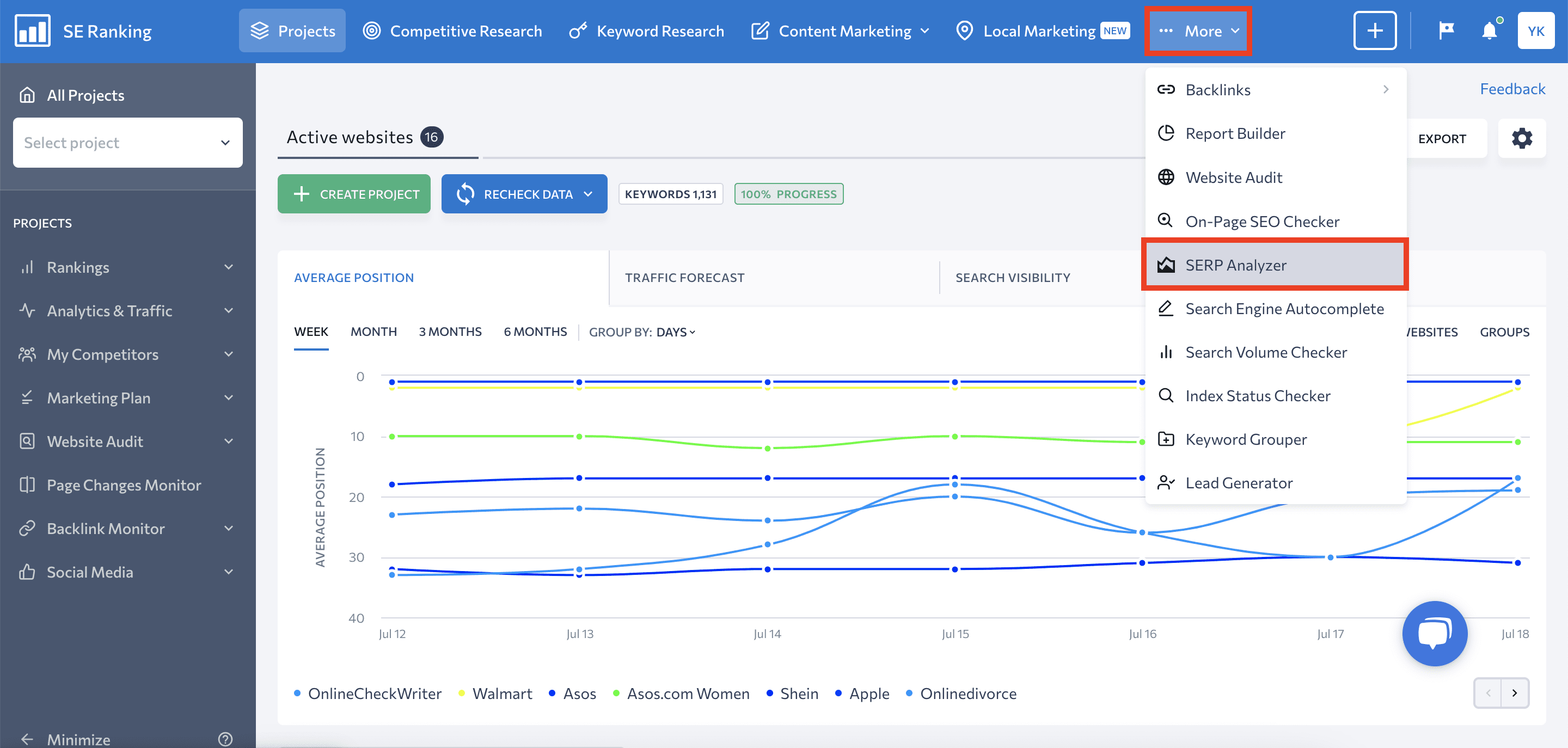 Open SERP Analyzer