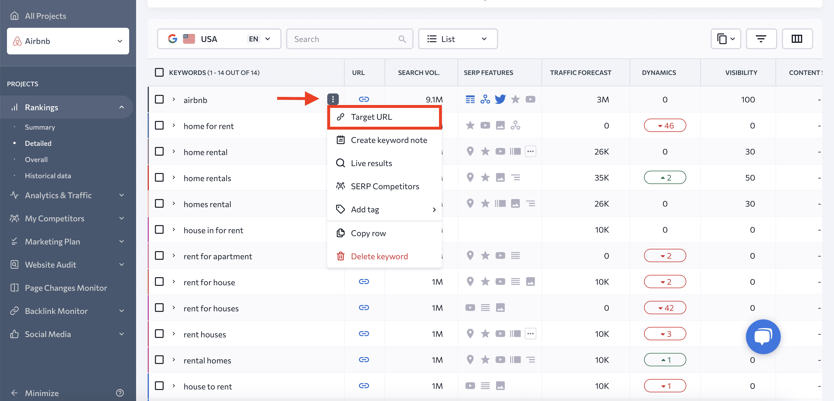 Set target URLs for specific keywords in Rank Tracker