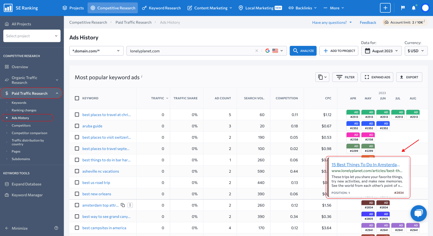 Screens،t of PPC keywords in SE Ranking