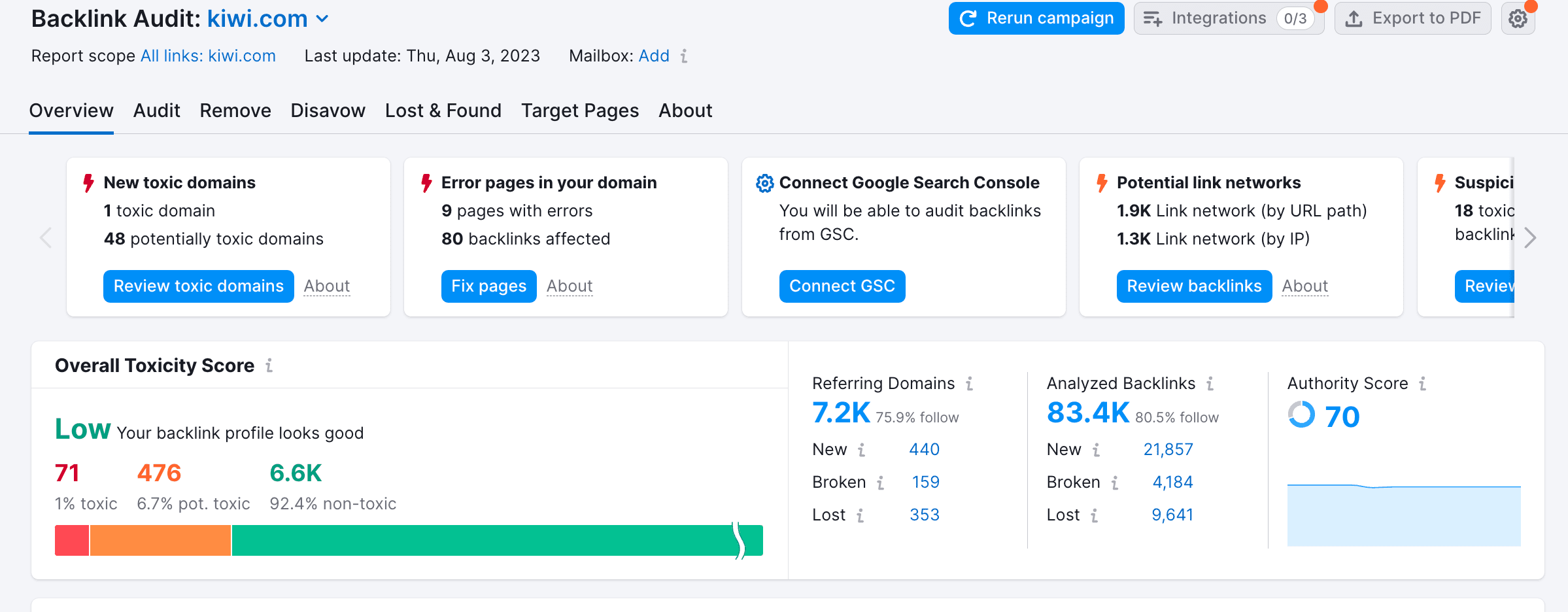 SEMrush’s Backlink Audit tool