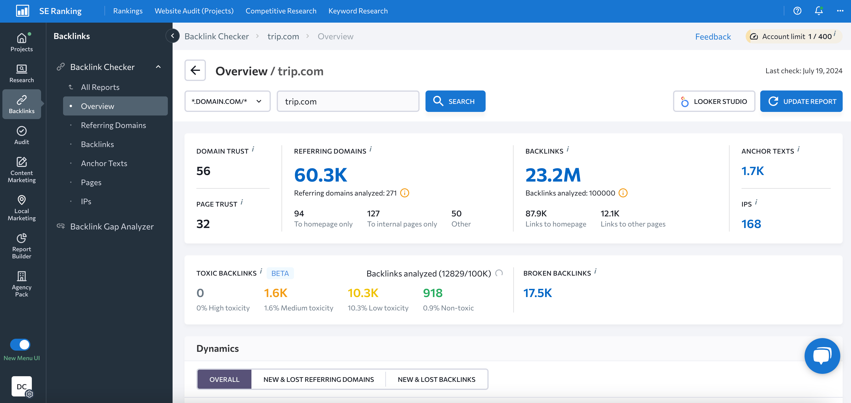 Summary of the competitor’s backlink profile at SE Ranking